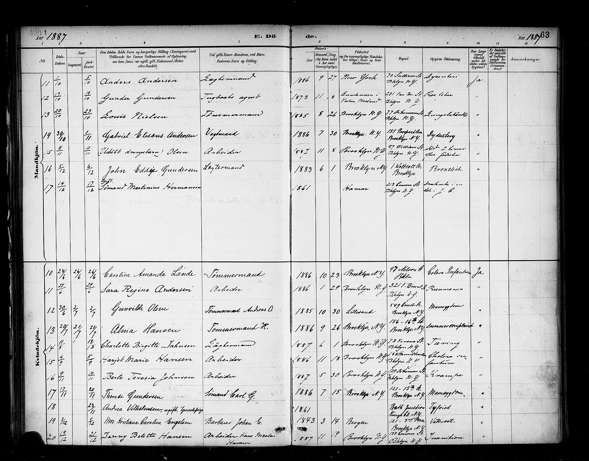 Den norske sjømannsmisjon i utlandet/New York, SAB/SAB/PA-0110/H/Ha/L0002: Parish register (official) no. A 2, 1886-1888, p. 63