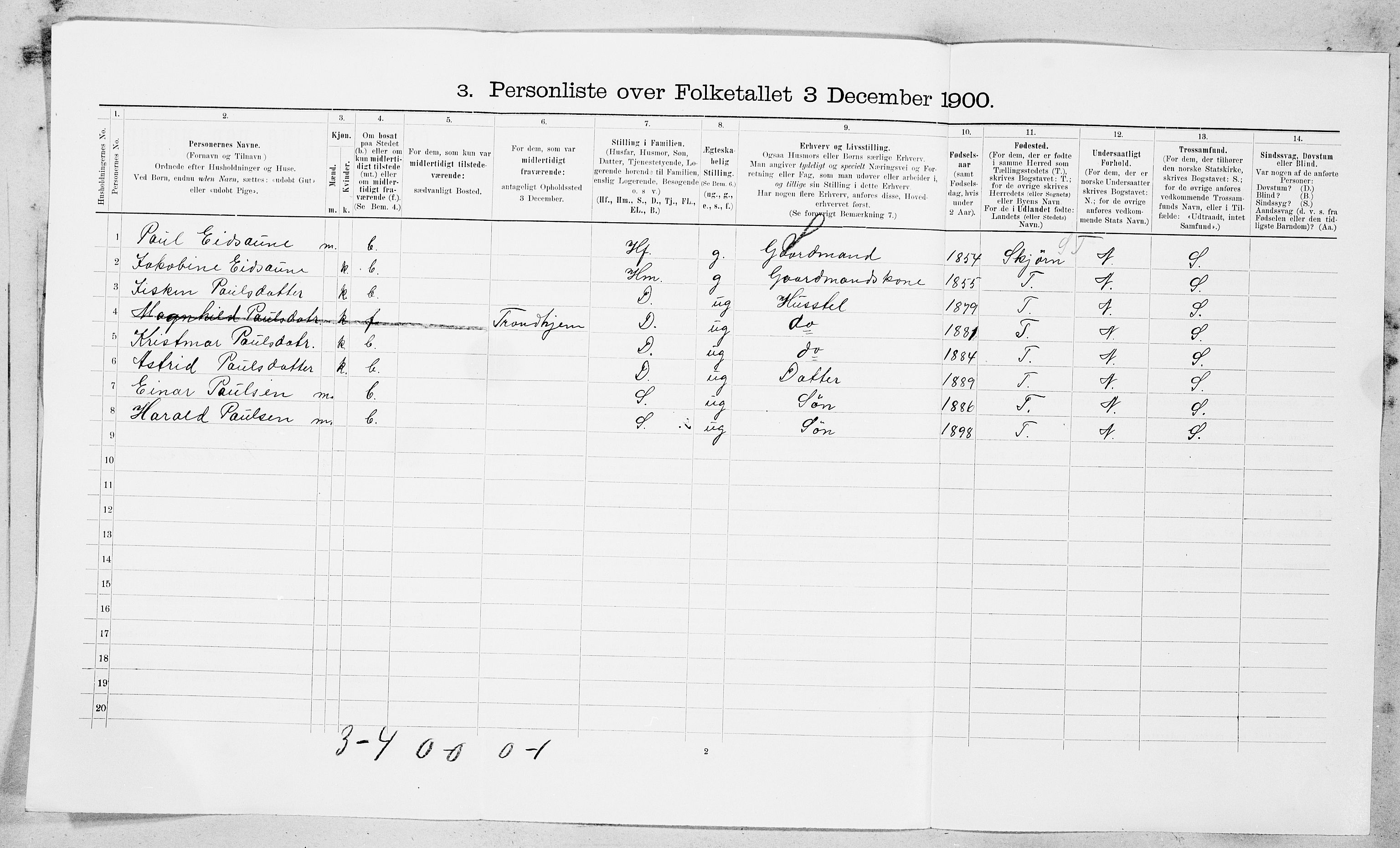 SAT, 1900 census for Ørland, 1900, p. 1226