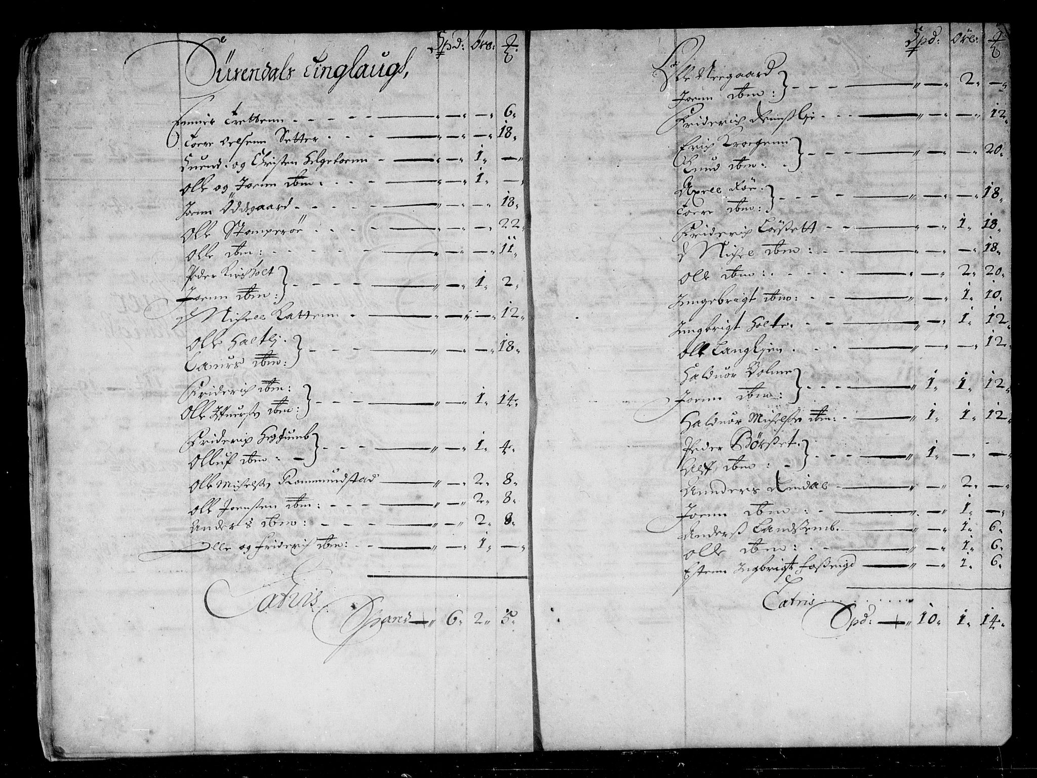 Rentekammeret inntil 1814, Reviderte regnskaper, Stiftamtstueregnskaper, Trondheim stiftamt og Nordland amt, AV/RA-EA-6044/R/Rd/L0041: Trondheim stiftamt, 1675