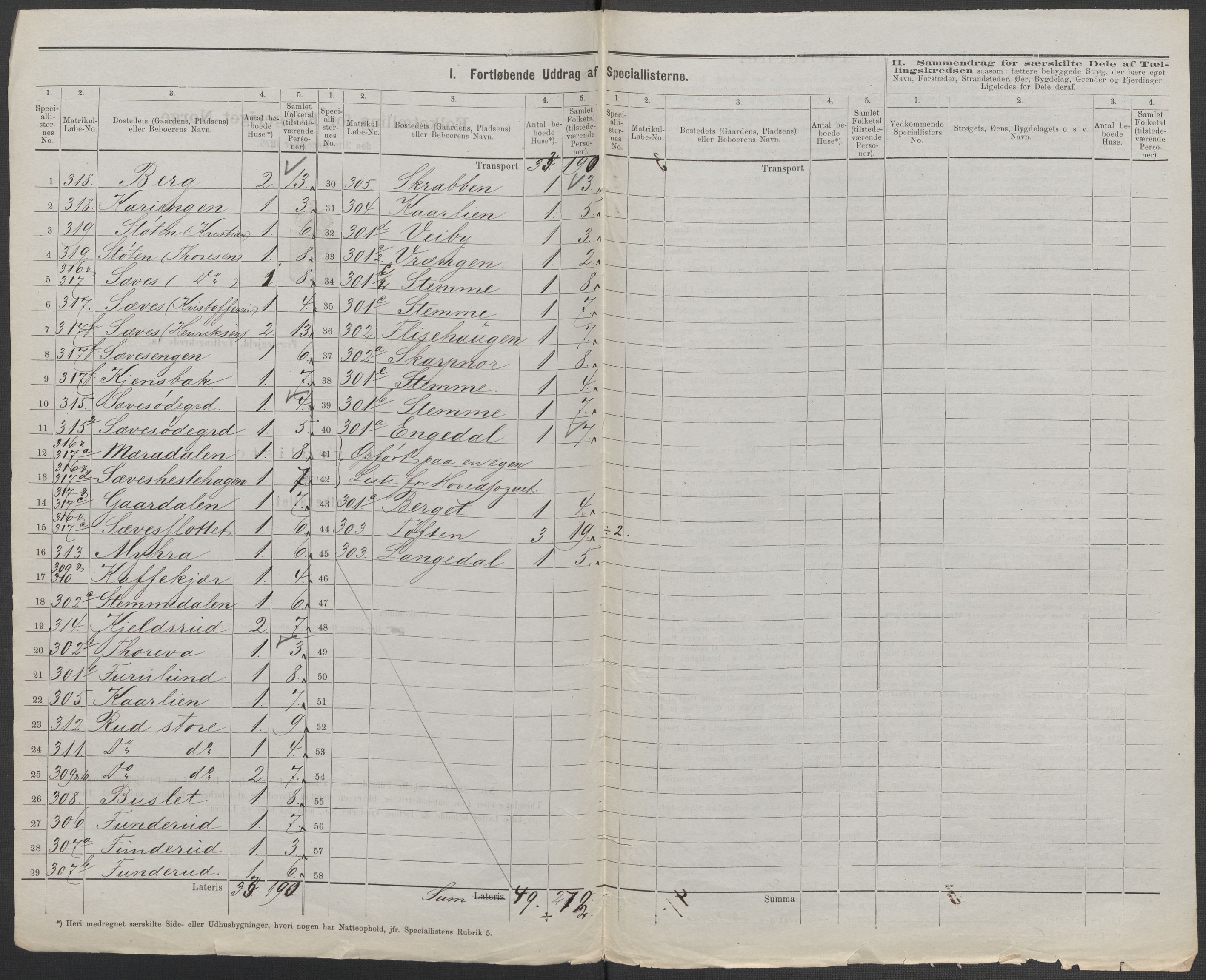 RA, 1875 census for 0128P Rakkestad, 1875, p. 65