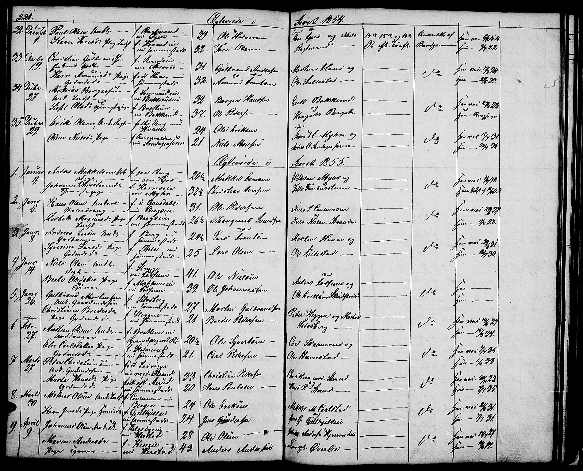 Nes prestekontor, Hedmark, SAH/PREST-020/L/La/L0004: Parish register (copy) no. 4, 1832-1861, p. 221