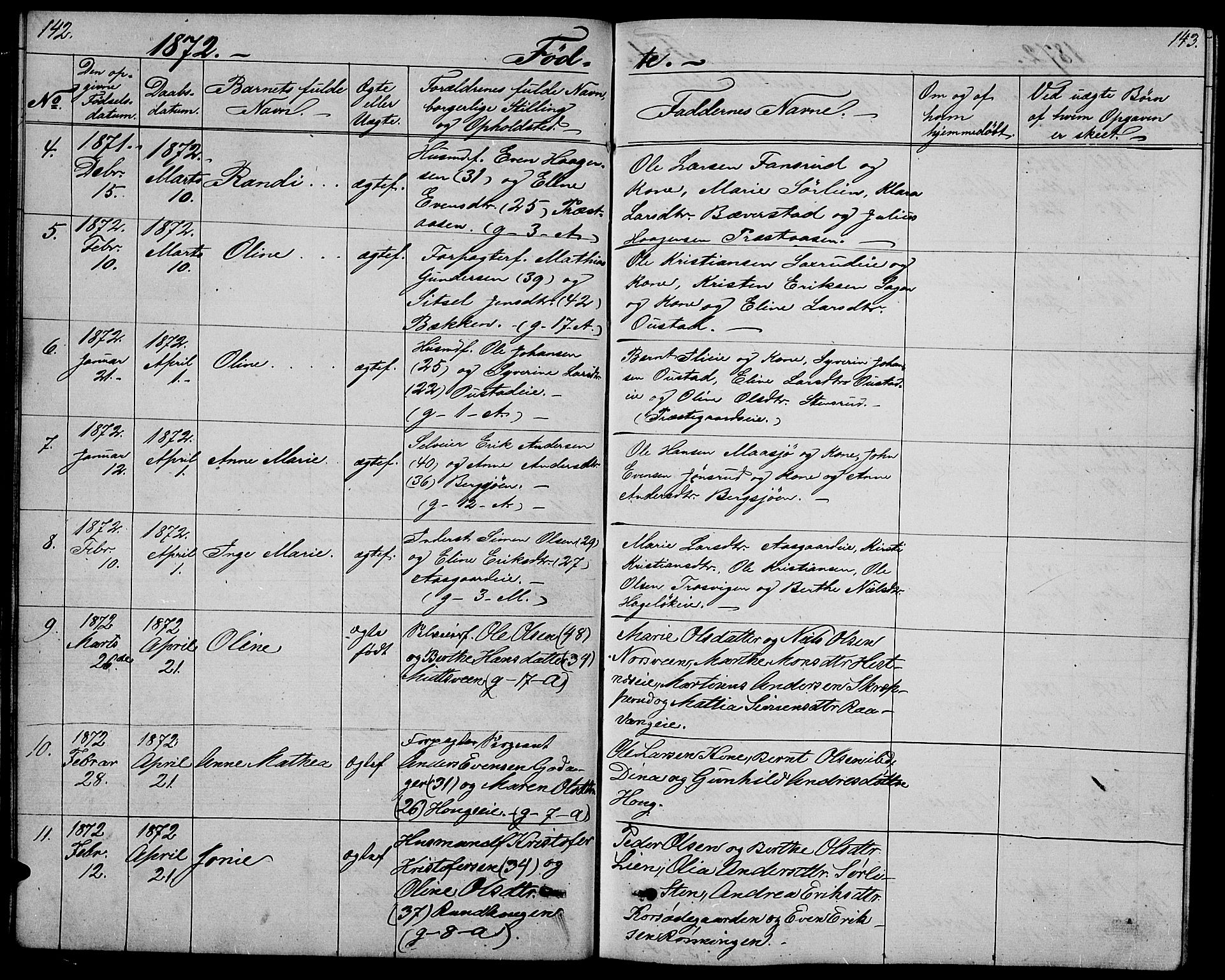 Stange prestekontor, AV/SAH-PREST-002/L/L0005: Parish register (copy) no. 5, 1861-1881, p. 142-143