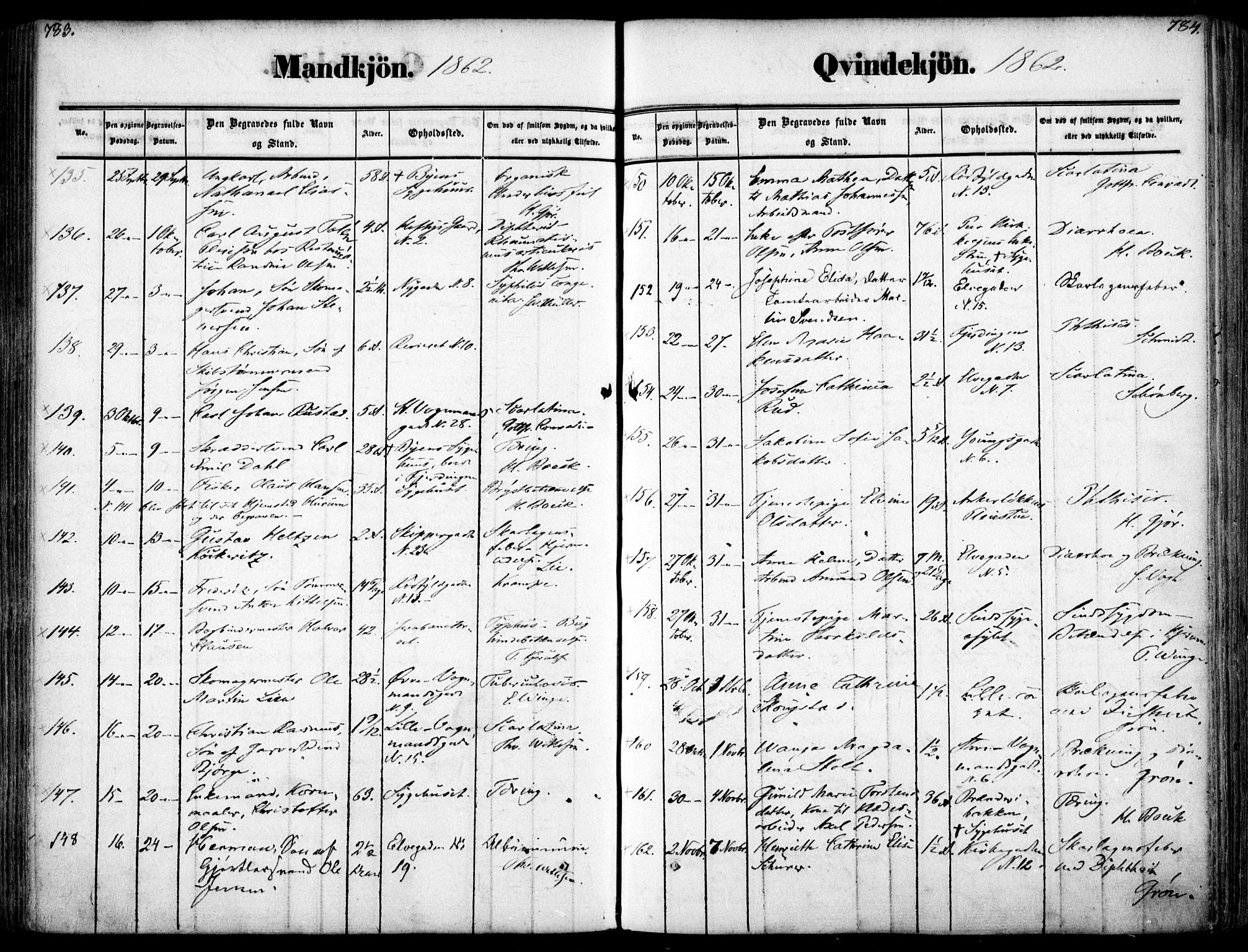 Oslo domkirke Kirkebøker, SAO/A-10752/F/Fa/L0025: Parish register (official) no. 25, 1847-1867, p. 783-784