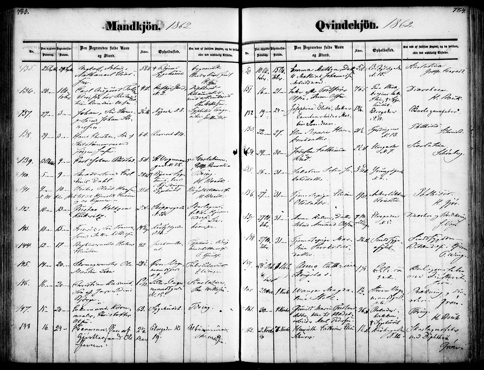 Oslo domkirke Kirkebøker, AV/SAO-A-10752/F/Fa/L0025: Parish register (official) no. 25, 1847-1867, p. 783-784