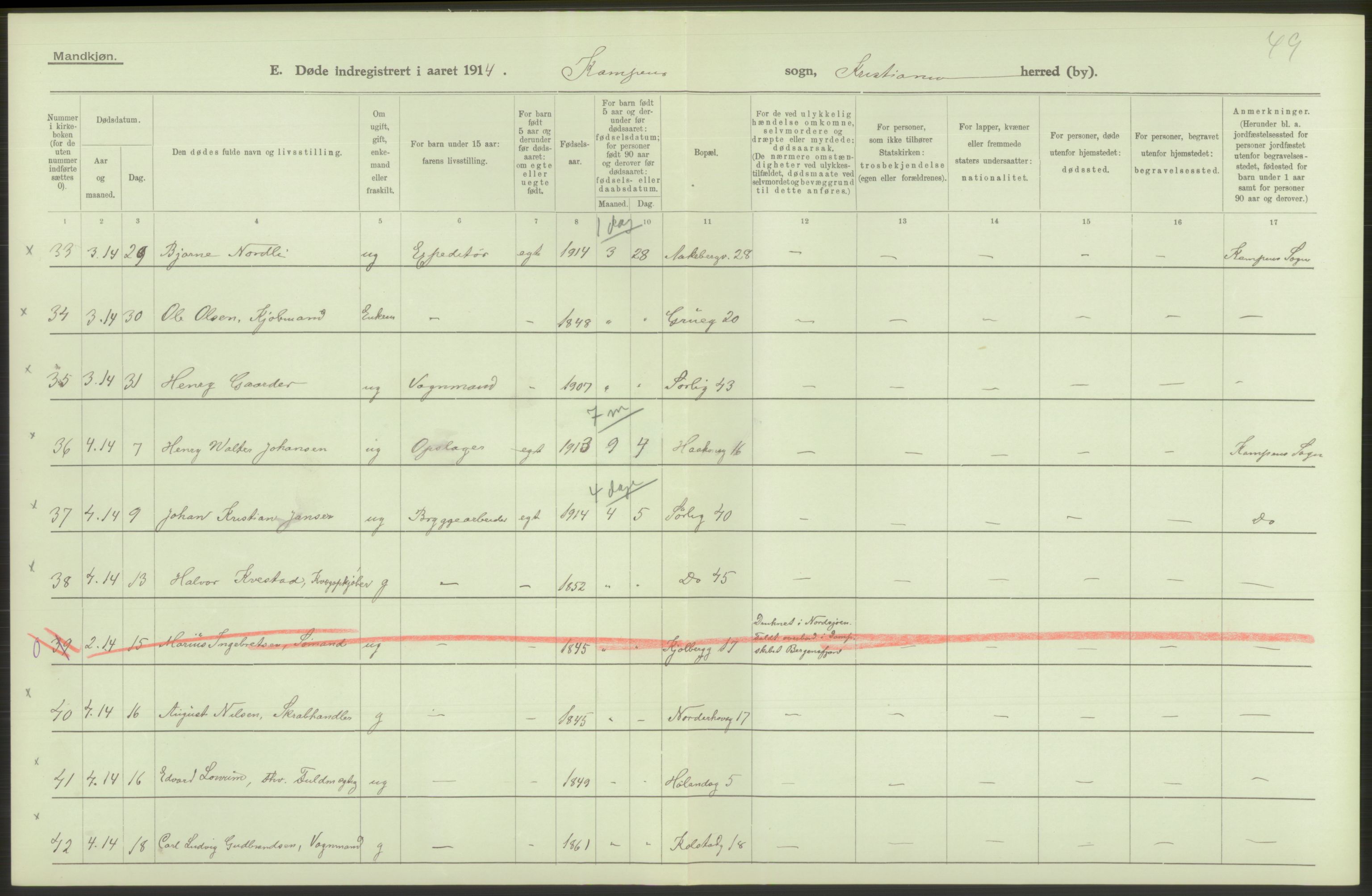 Statistisk sentralbyrå, Sosiodemografiske emner, Befolkning, AV/RA-S-2228/D/Df/Dfb/Dfbd/L0008: Kristiania: Døde, 1914, p. 426