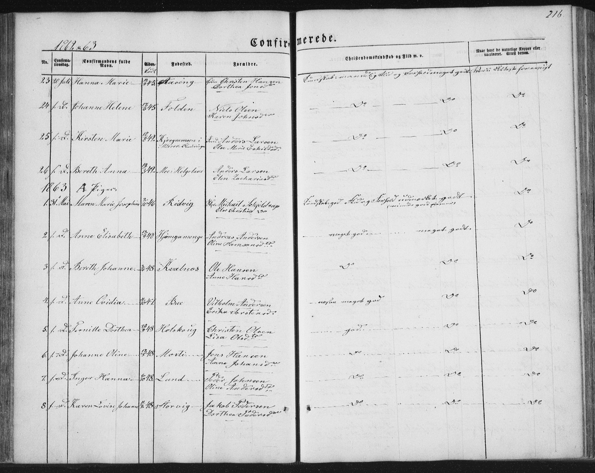 Ministerialprotokoller, klokkerbøker og fødselsregistre - Nordland, AV/SAT-A-1459/852/L0738: Parish register (official) no. 852A08, 1849-1865, p. 216