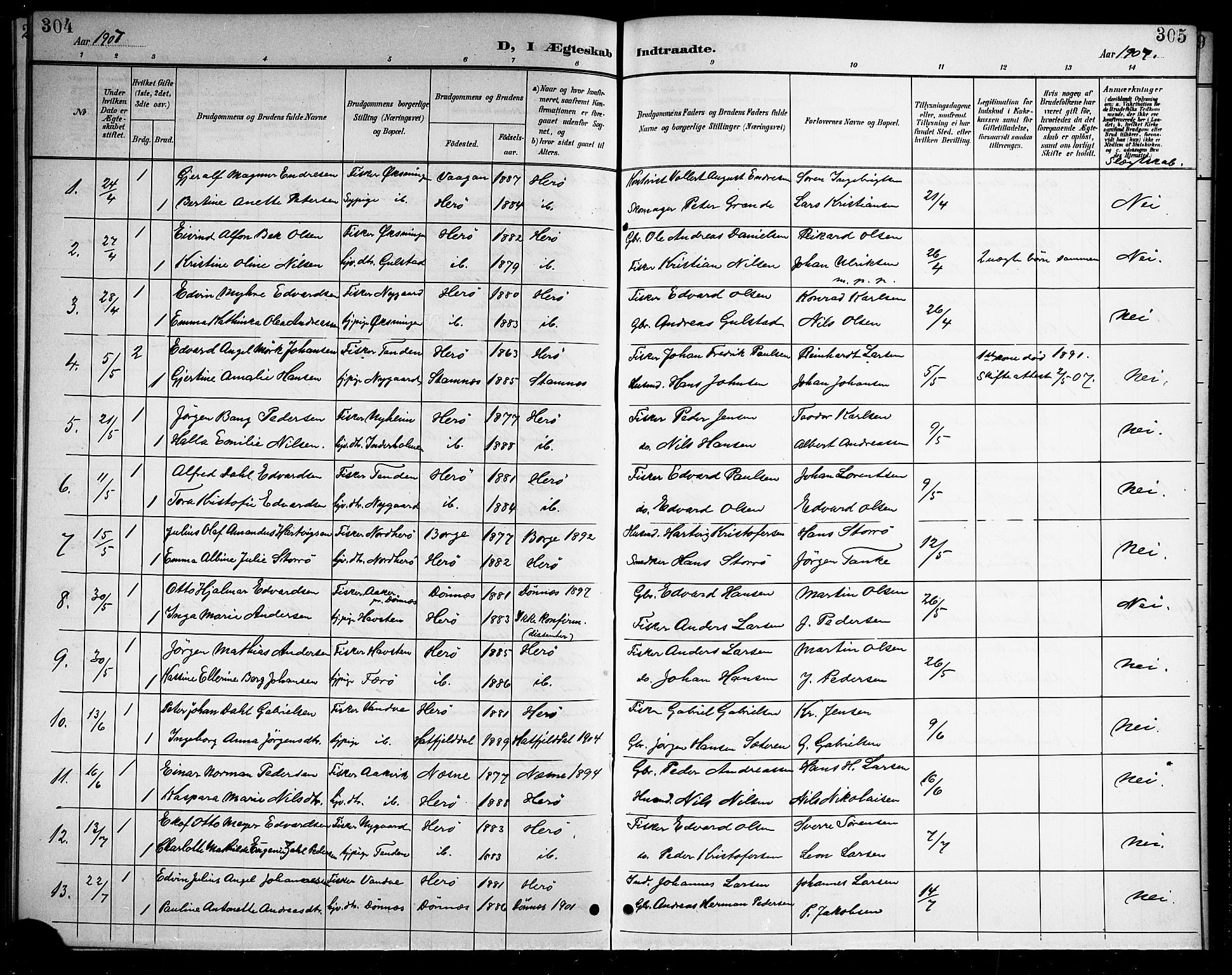 Ministerialprotokoller, klokkerbøker og fødselsregistre - Nordland, AV/SAT-A-1459/834/L0516: Parish register (copy) no. 834C06, 1902-1918, p. 304-305