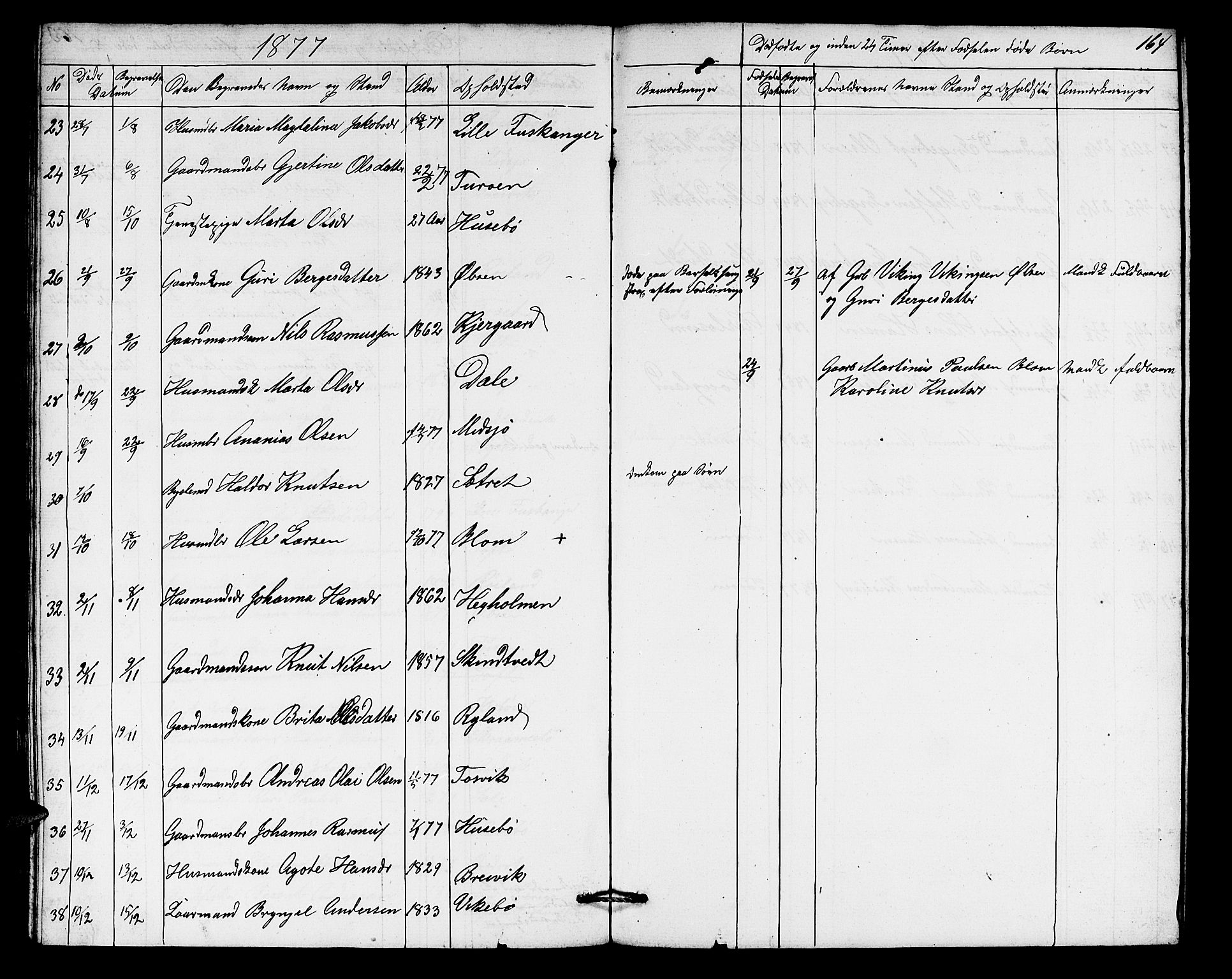 Herdla Sokneprestembete, AV/SAB-A-75701/H/Hab: Parish register (copy) no. A 1, 1859-1880, p. 164