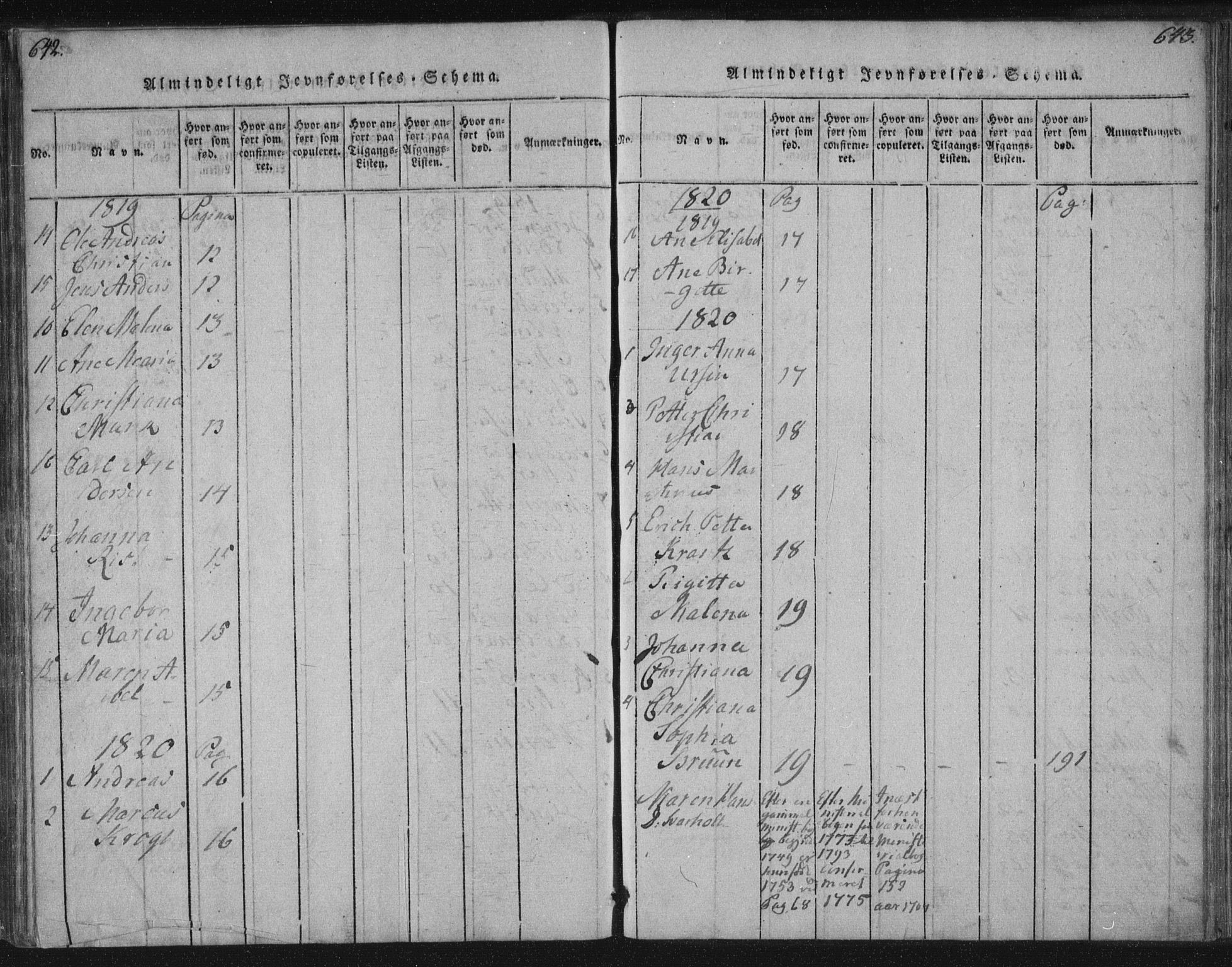 Ministerialprotokoller, klokkerbøker og fødselsregistre - Nordland, SAT/A-1459/881/L1164: Parish register (copy) no. 881C01, 1818-1853, p. 642-643