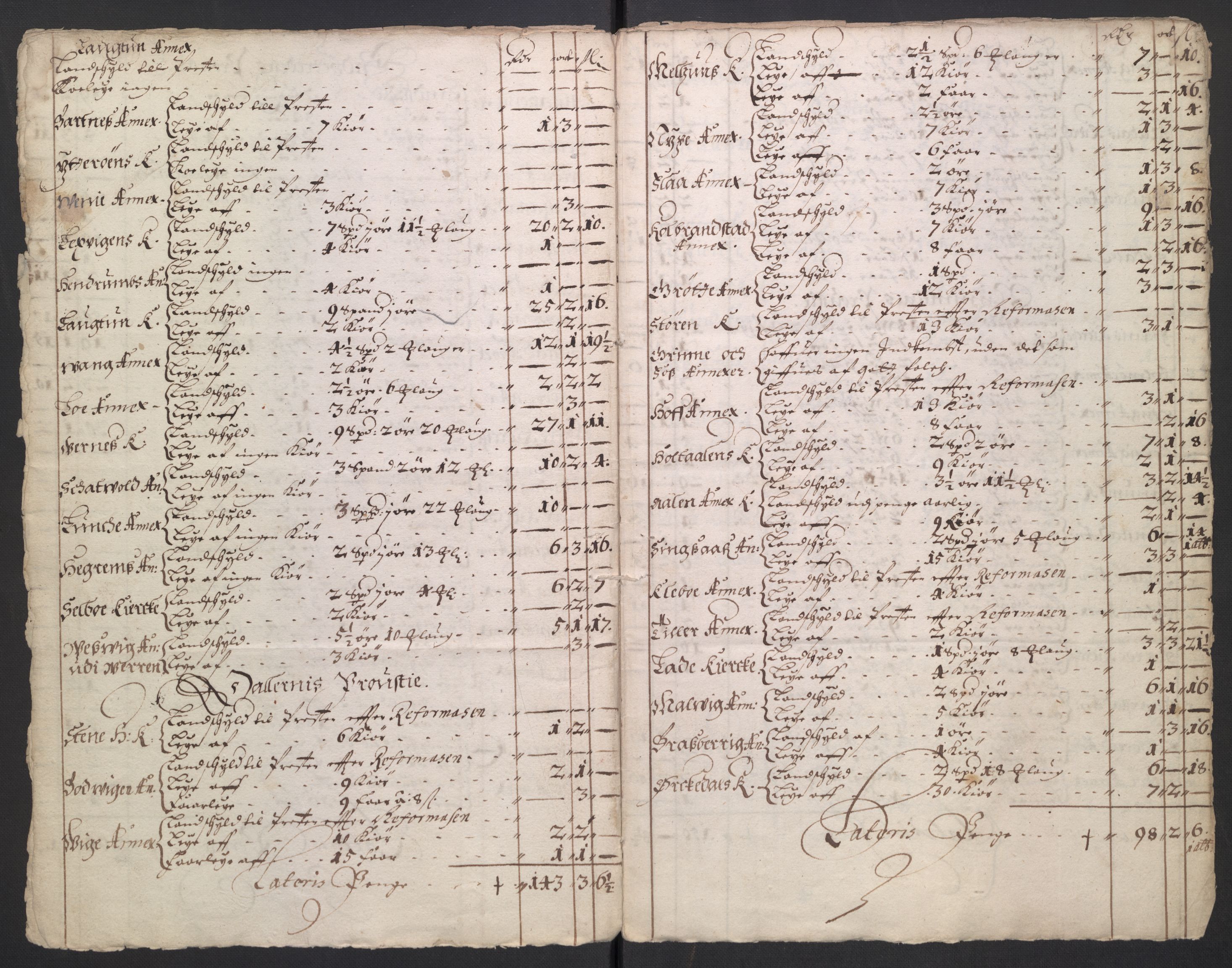 Rentekammeret inntil 1814, Reviderte regnskaper, Kirkeregnskap, AV/RA-EA-4067/Rf/L0121: Kirkeregnskap, 1656-1679, p. 282