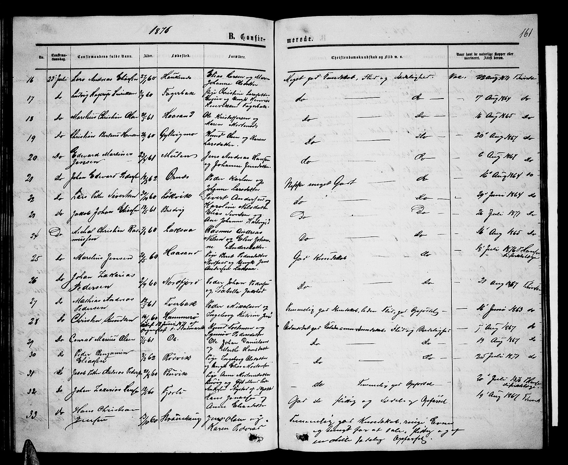 Ministerialprotokoller, klokkerbøker og fødselsregistre - Nordland, AV/SAT-A-1459/853/L0775: Parish register (copy) no. 853C03, 1859-1877, p. 161