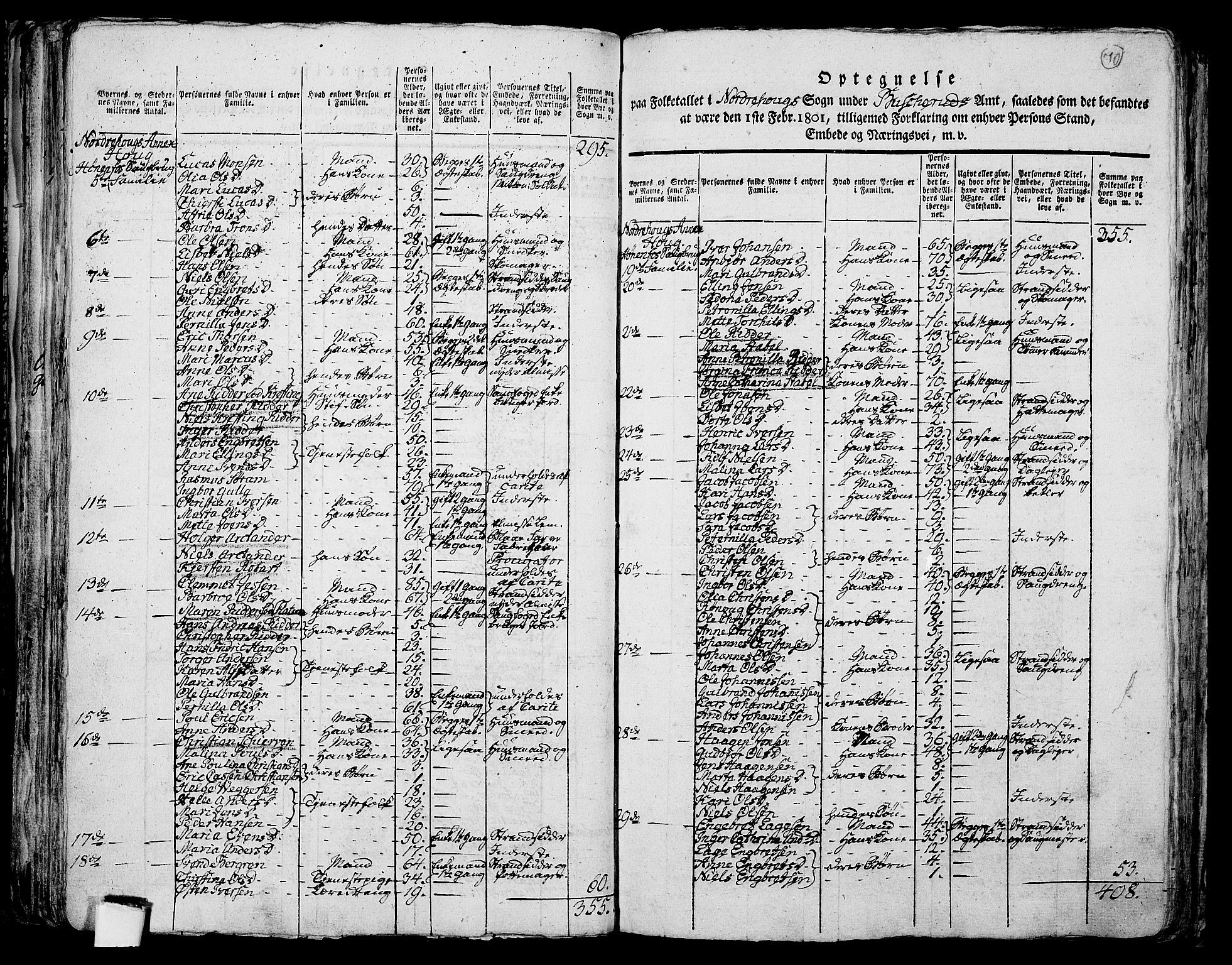 RA, 1801 census for 0613P Norderhov, 1801, p. 69b-70a