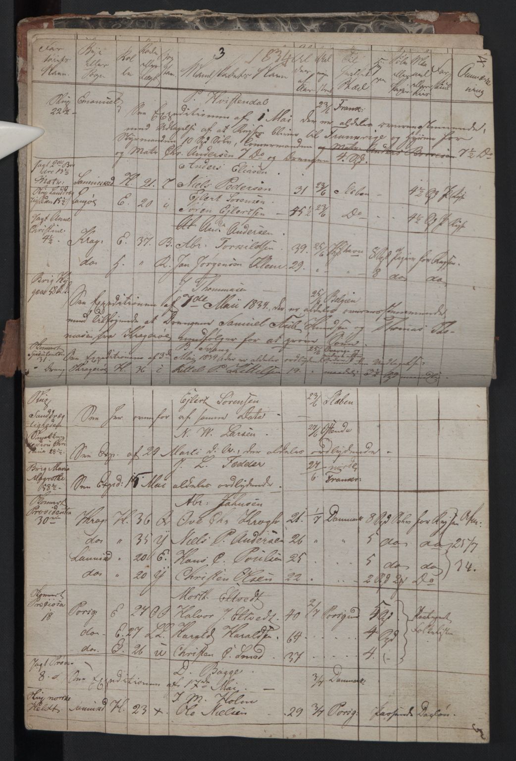 Kragerø innrulleringskontor, AV/SAKO-A-830/F/Fa/L0004: Mønstringsprotokoll, 1834-1836, p. 3