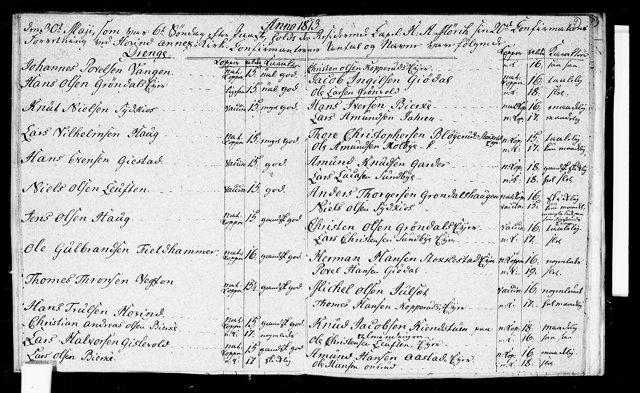 Ullensaker prestekontor Kirkebøker, SAO/A-10236a/F/Fa/L0009: Parish register (official) no. I 9, 1811-1816, p. 9