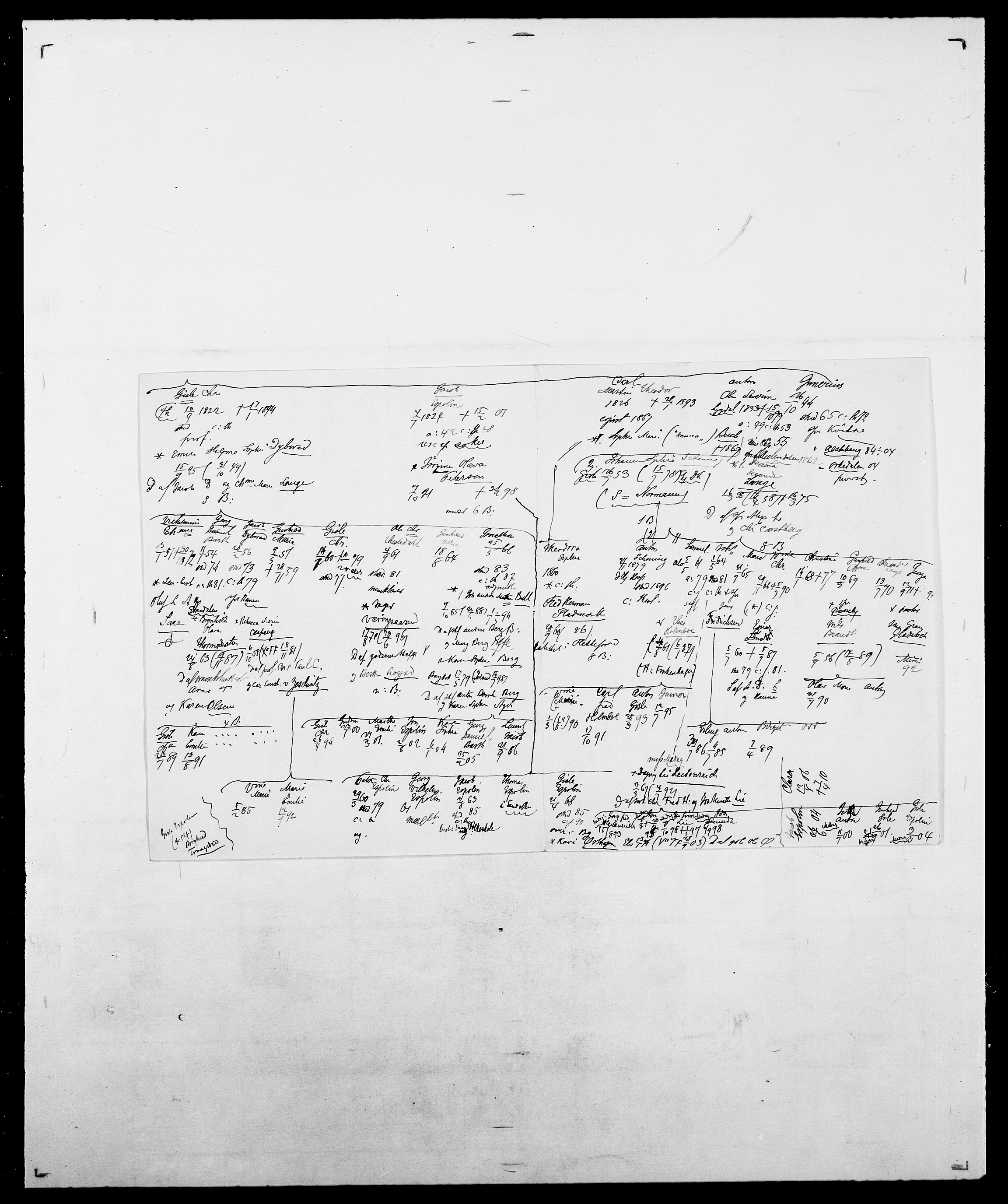 Delgobe, Charles Antoine - samling, AV/SAO-PAO-0038/D/Da/L0019: van der Hude - Joys, p. 875