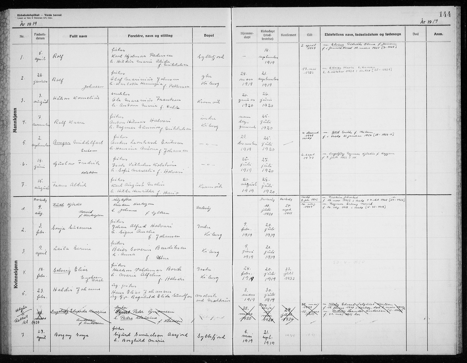Vardø sokneprestkontor, SATØ/S-1332/H/Hc/L0006kirkerekon: Other parish register no. 6, 1900-1925, p. 144
