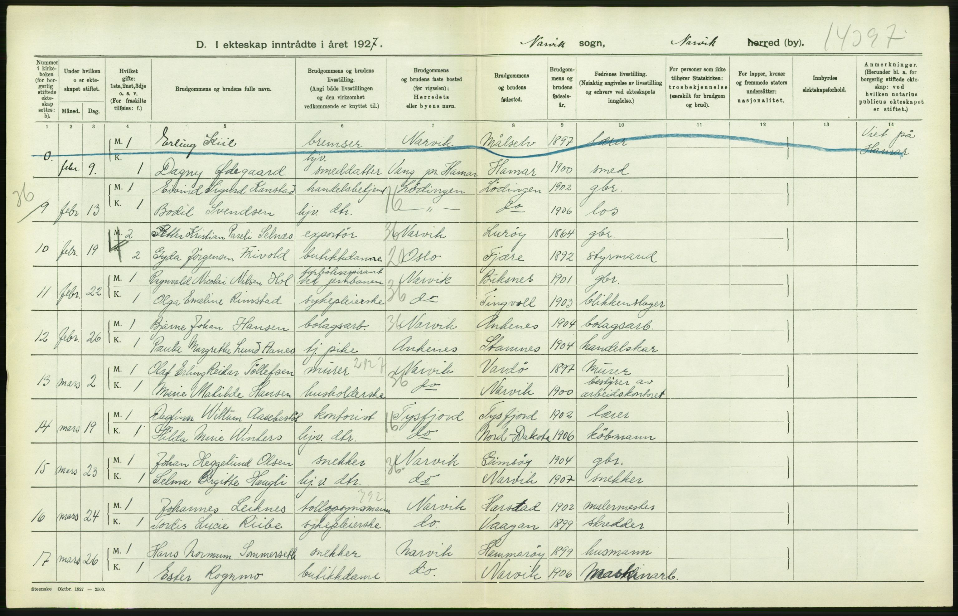 Statistisk sentralbyrå, Sosiodemografiske emner, Befolkning, AV/RA-S-2228/D/Df/Dfc/Dfcg/L0041: Nordland fylke: Levendefødte menn og kvinner. Byer, samt gifte, dødfødte. Bygder og byer., 1927, p. 282