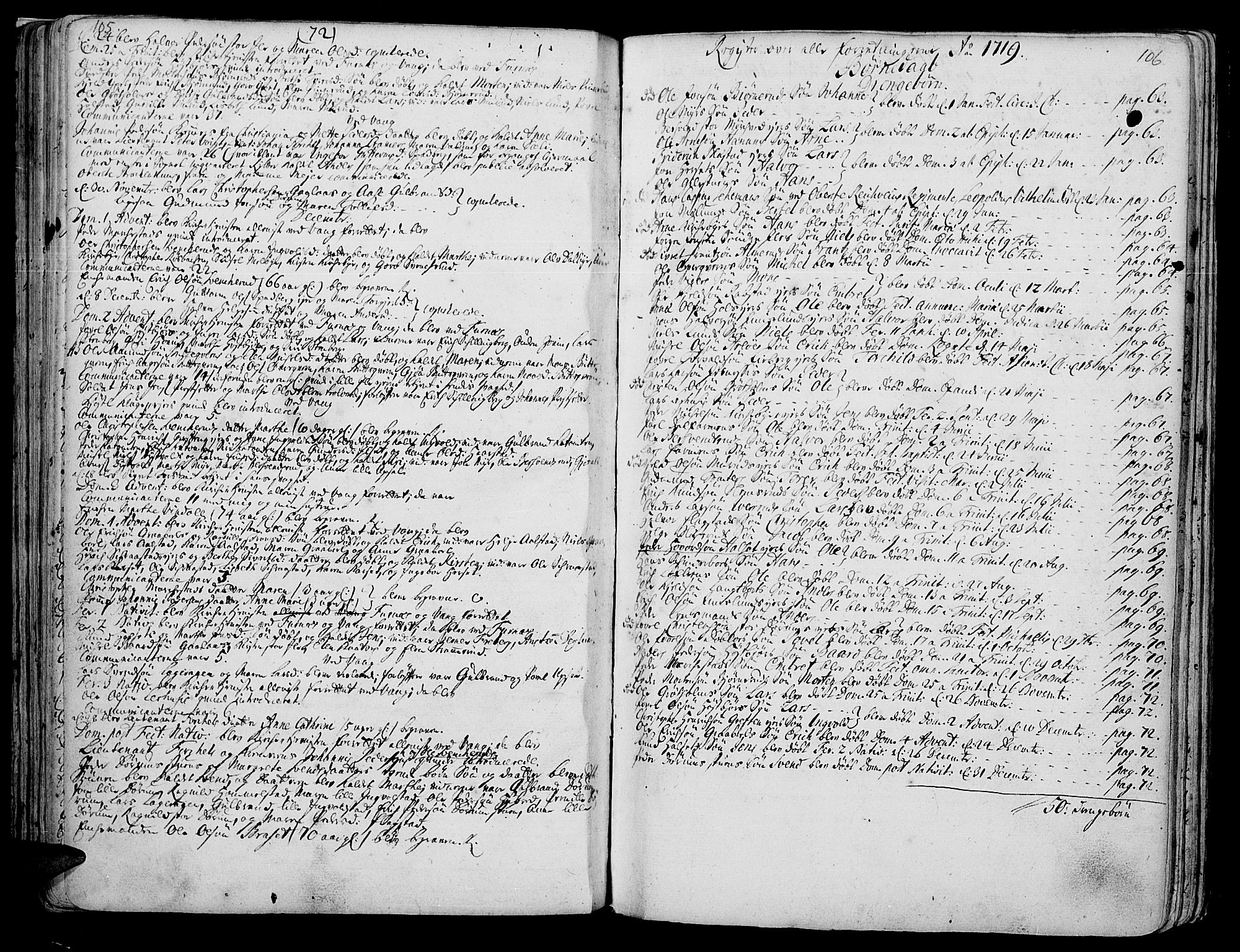 Vang prestekontor, Hedmark, AV/SAH-PREST-008/H/Ha/Haa/L0002A: Parish register (official) no. 2A, 1713-1733, p. 105-106
