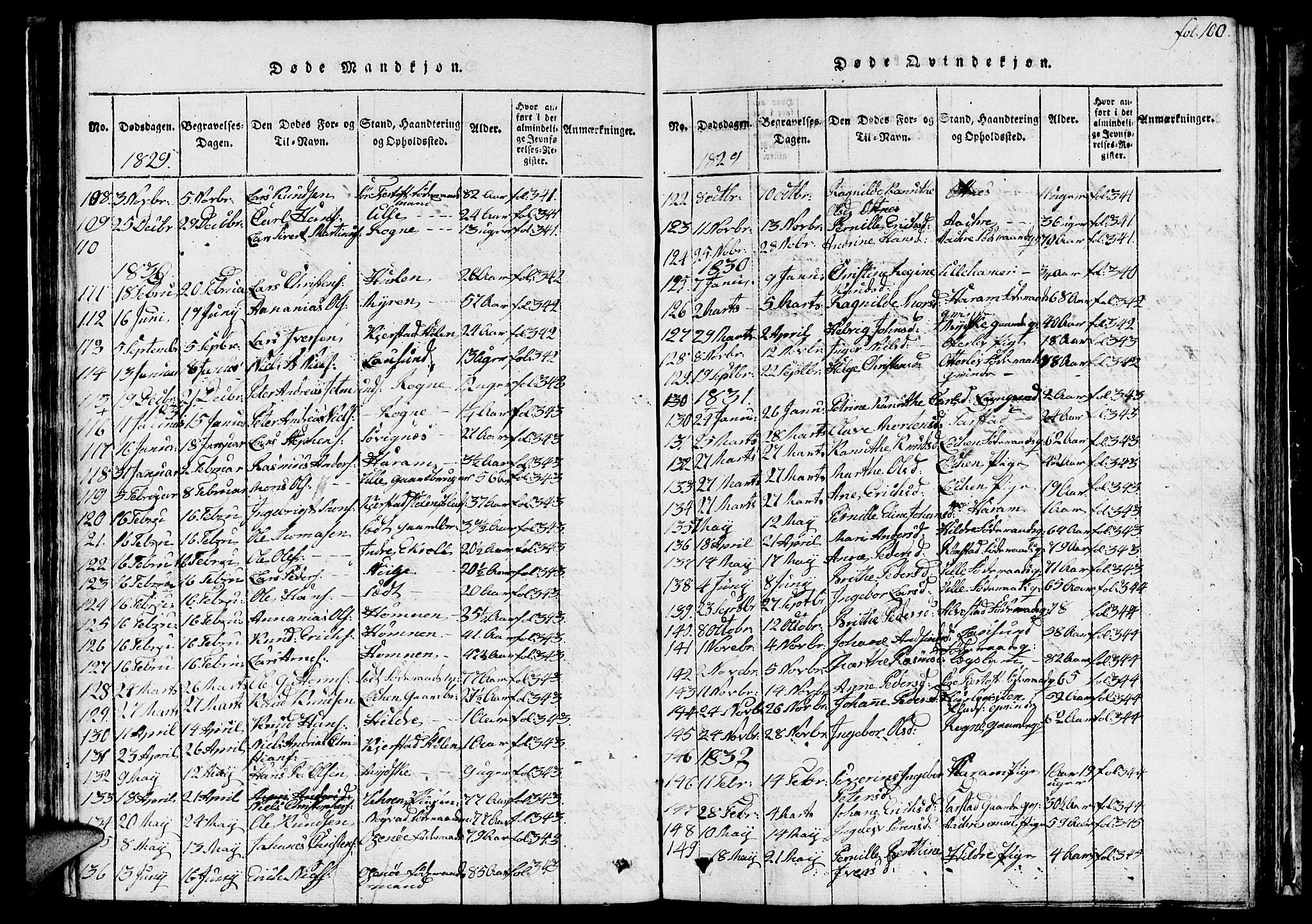 Ministerialprotokoller, klokkerbøker og fødselsregistre - Møre og Romsdal, SAT/A-1454/536/L0506: Parish register (copy) no. 536C01, 1818-1859, p. 100
