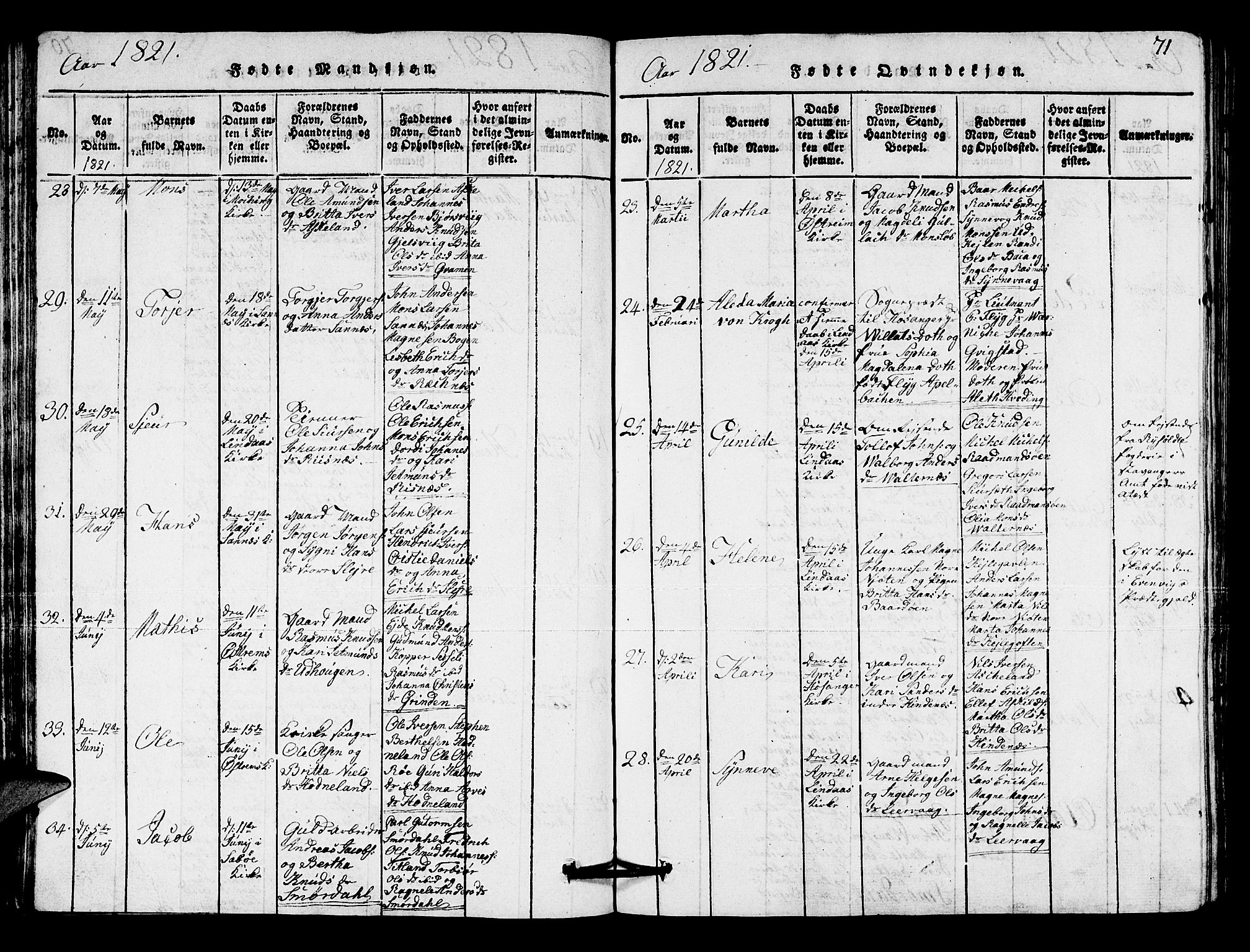 Lindås Sokneprestembete, AV/SAB-A-76701/H/Hab/Haba/L0001: Parish register (copy) no. A 1, 1816-1823, p. 71