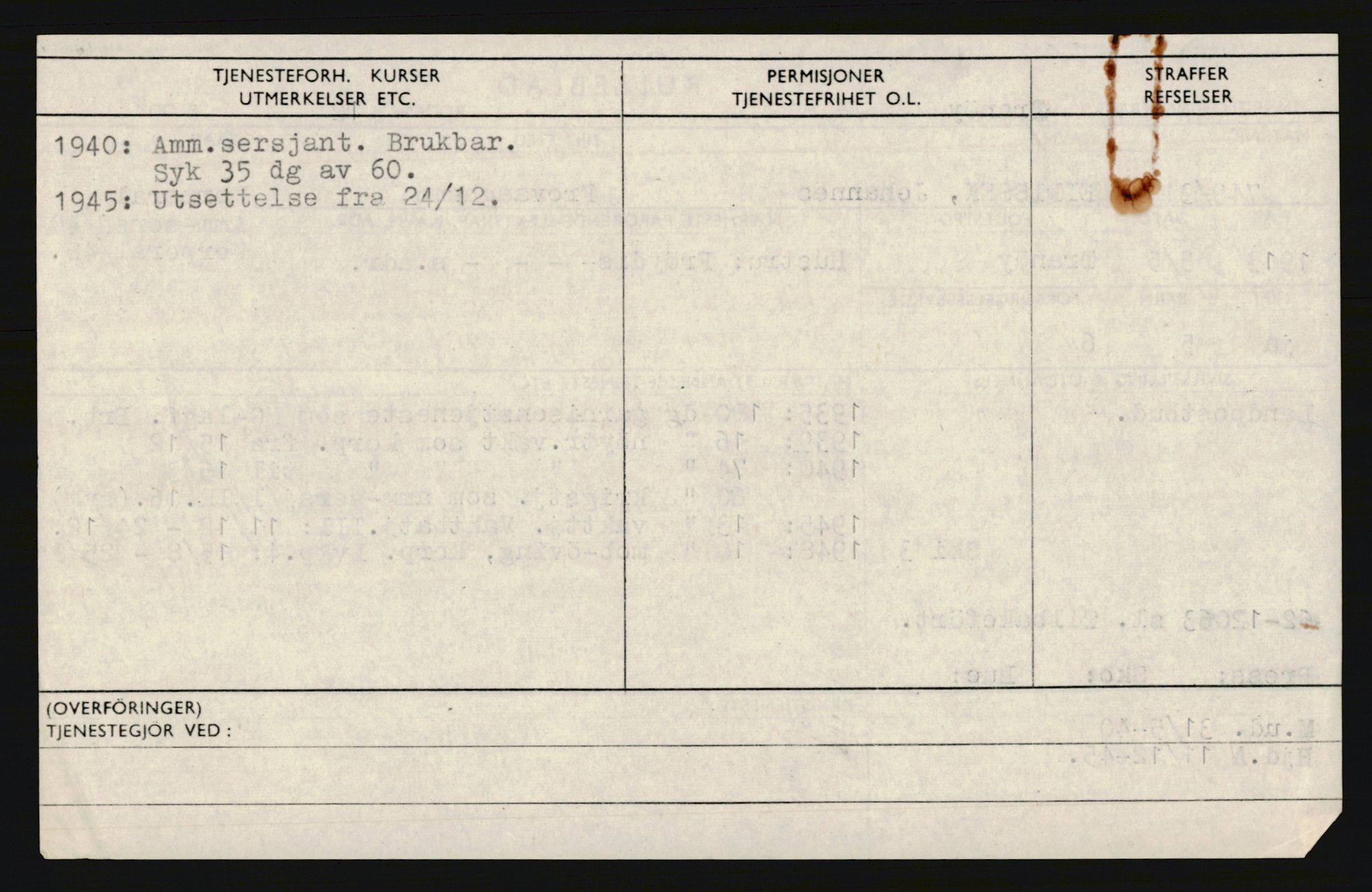 Forsvaret, Troms infanteriregiment nr. 16, AV/RA-RAFA-3146/P/Pa/L0018: Rulleblad for regimentets menige mannskaper, årsklasse 1934, 1934, p. 186