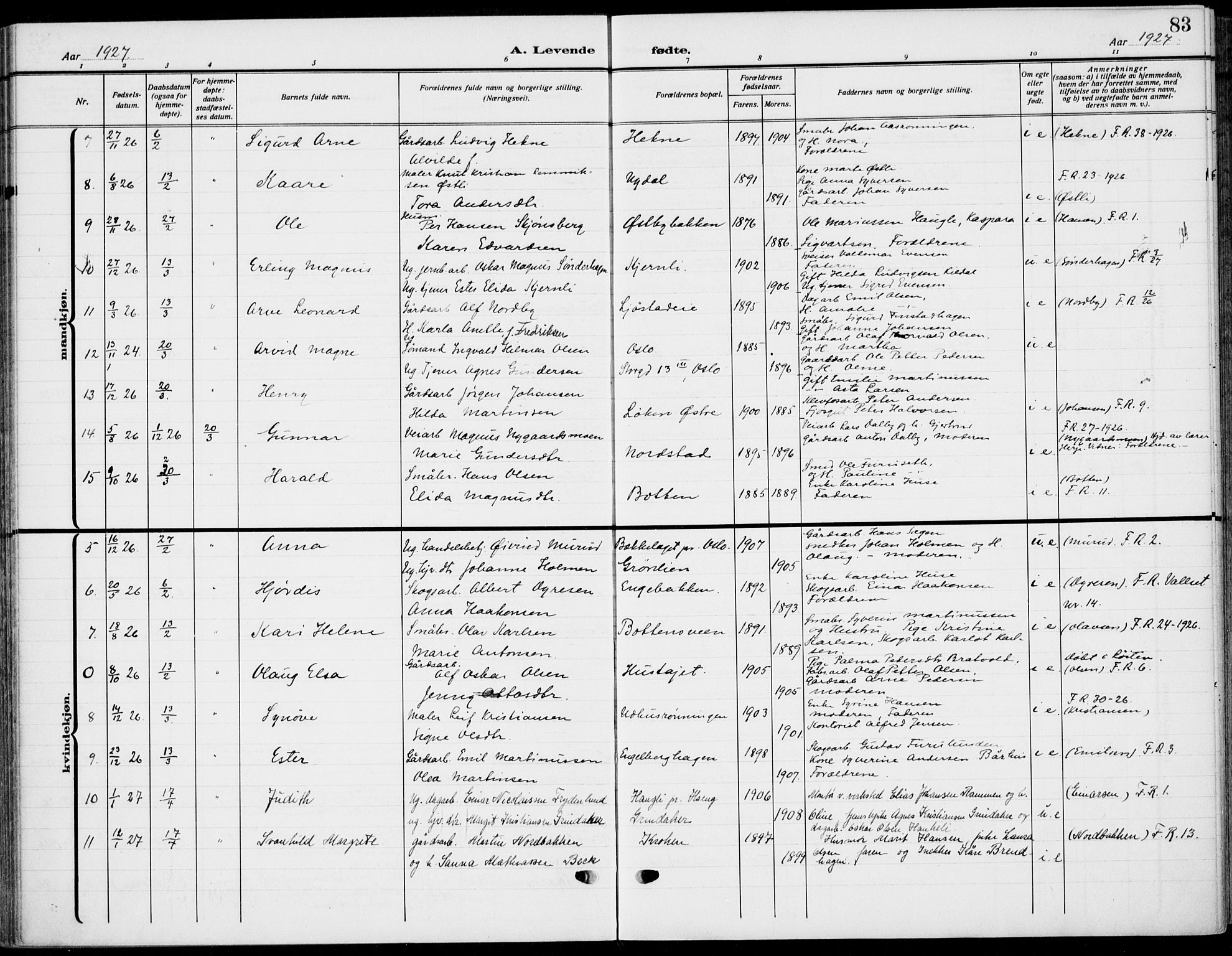 Romedal prestekontor, AV/SAH-PREST-004/K/L0012: Parish register (official) no. 12, 1913-1935, p. 83