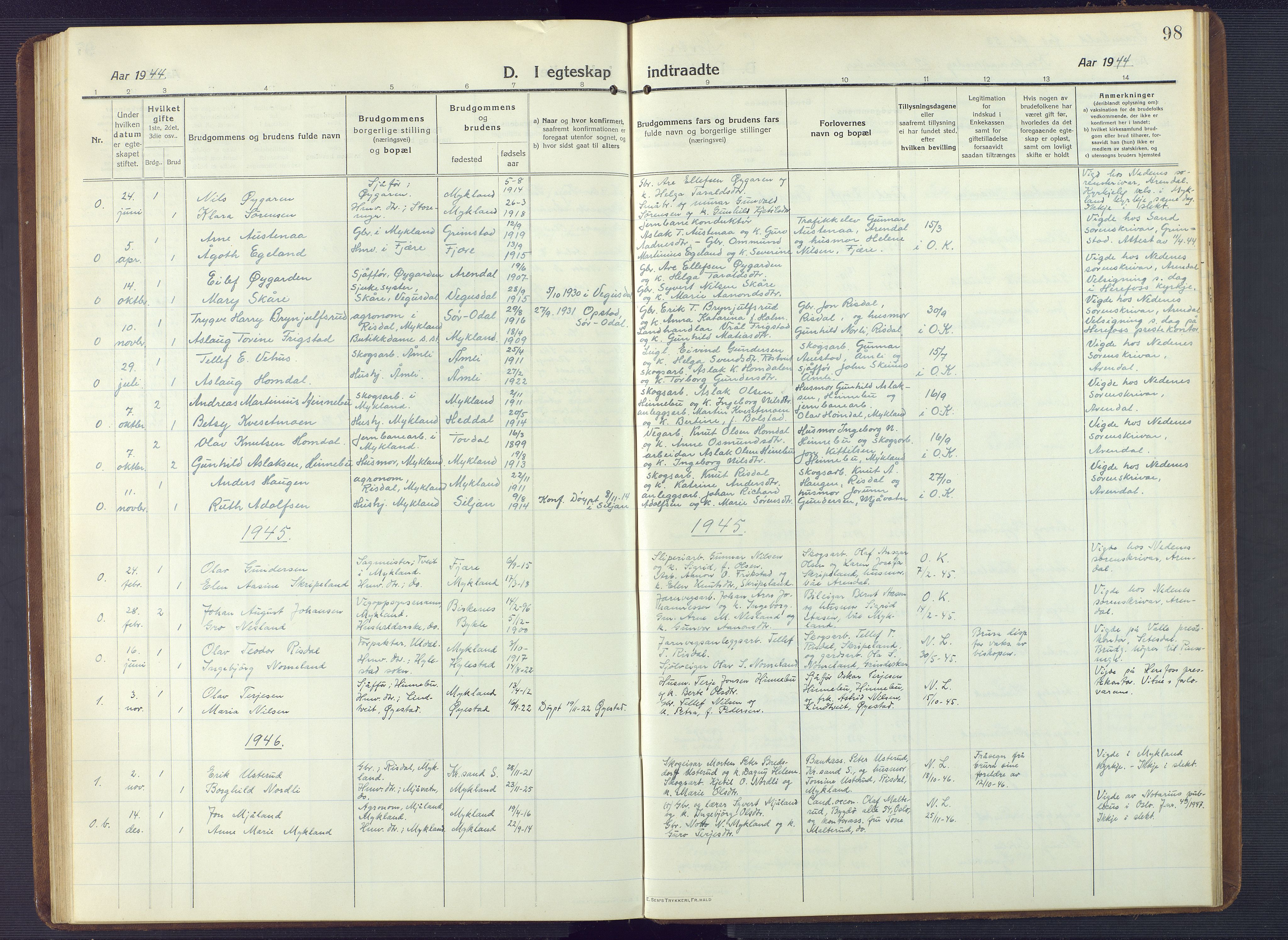 Herefoss sokneprestkontor, AV/SAK-1111-0019/F/Fb/Fbc/L0004: Parish register (copy) no. B 4, 1914-1946, p. 98