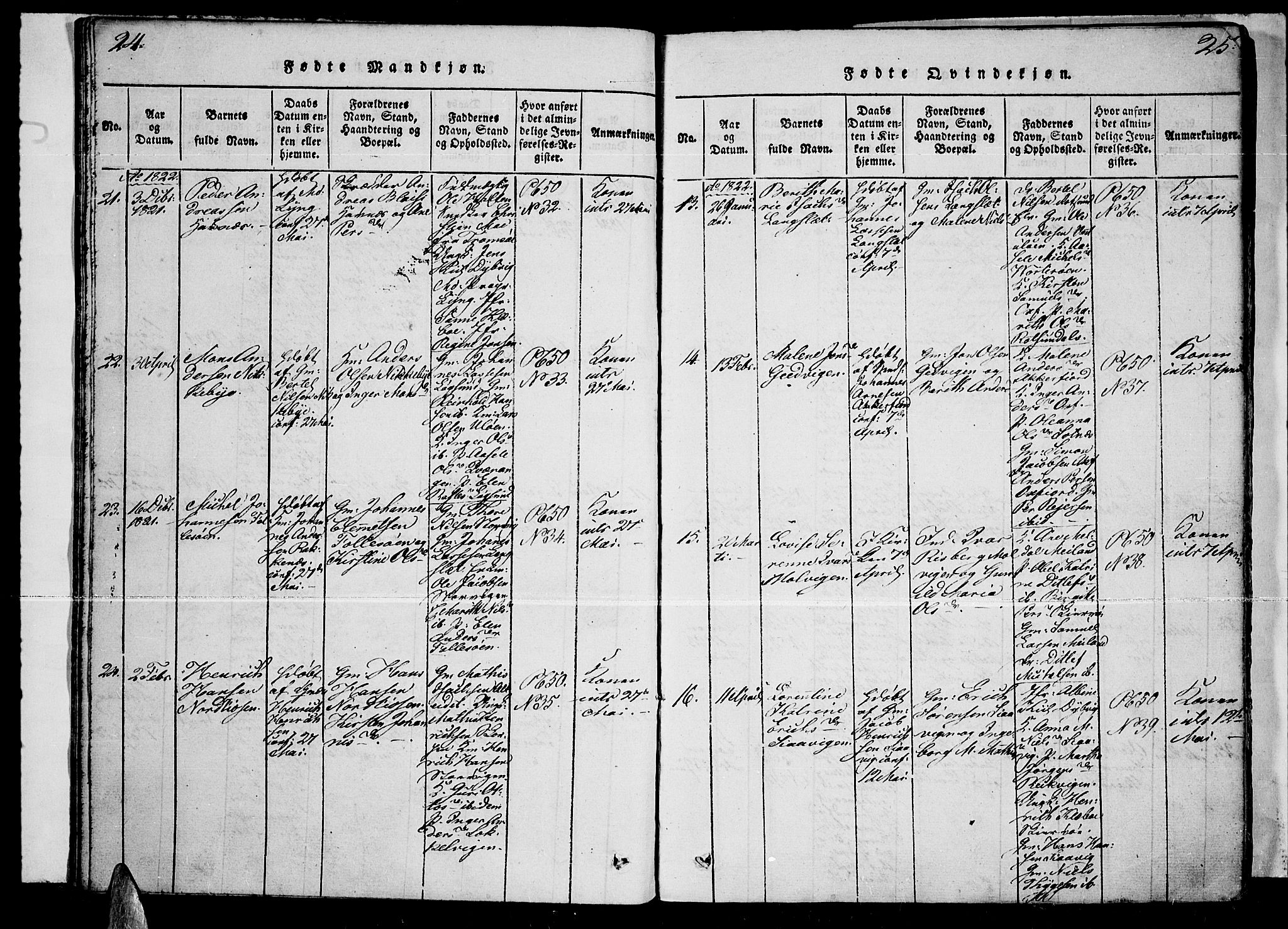 Skjervøy sokneprestkontor, AV/SATØ-S-1300/H/Ha/Haa/L0004kirke: Parish register (official) no. 4, 1820-1838, p. 24-25