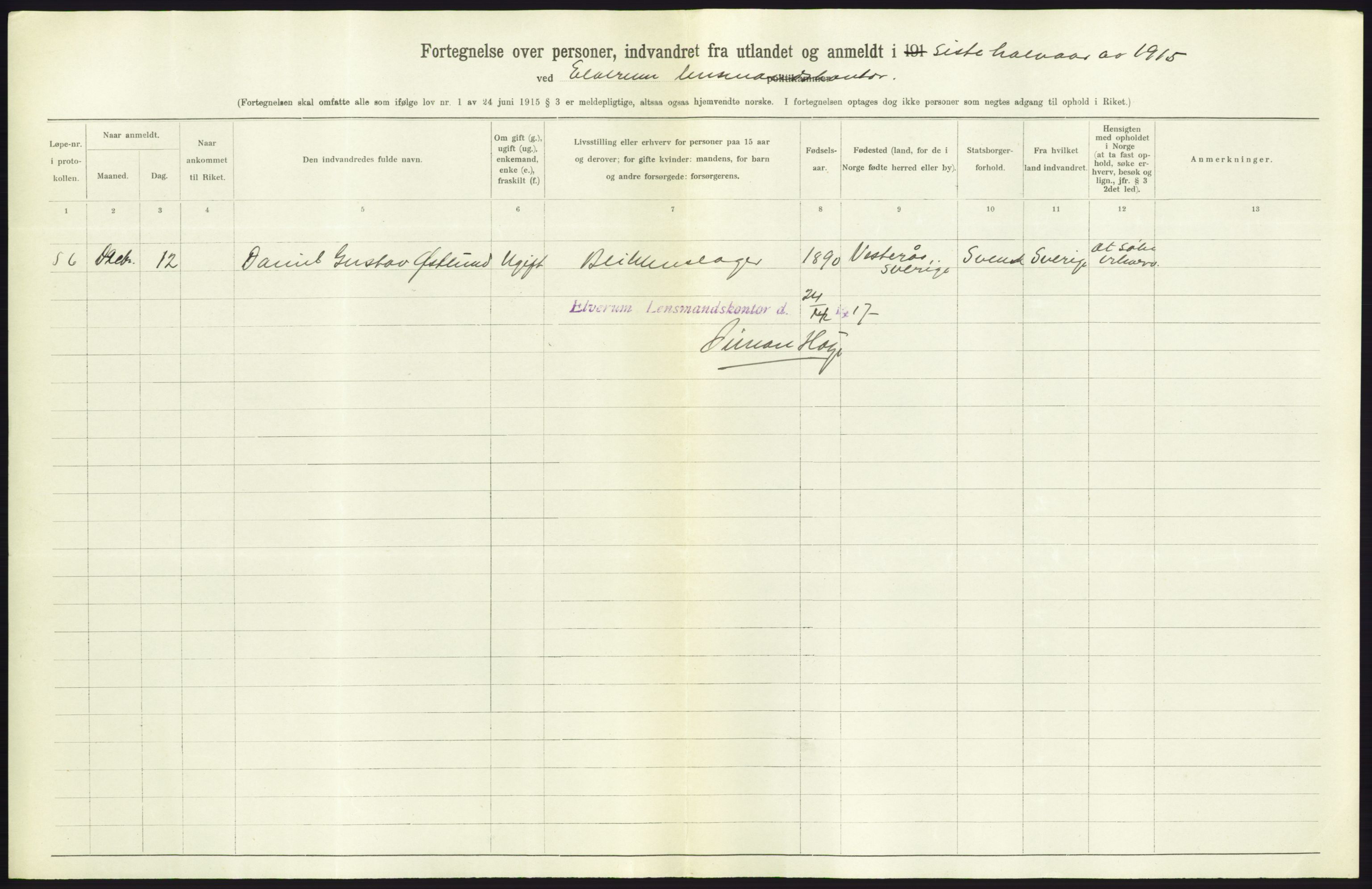 Statistisk sentralbyrå, Sosioøkonomiske emner, Folketellinger, boliger og boforhold, AV/RA-S-2231/F/Fa/L0001: Innvandring. Navn/fylkesvis, 1915, p. 262