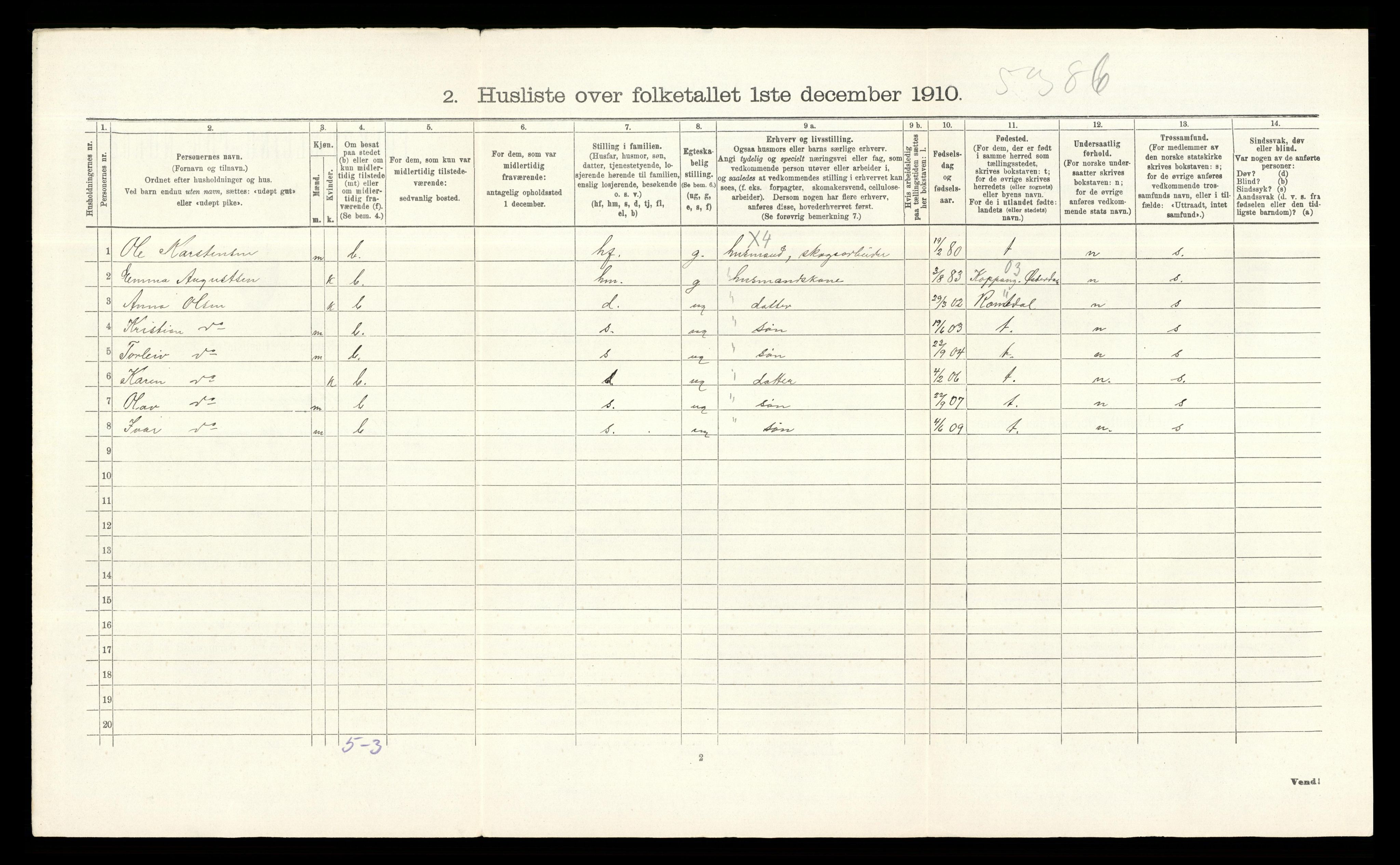 RA, 1910 census for Stange, 1910, p. 1877