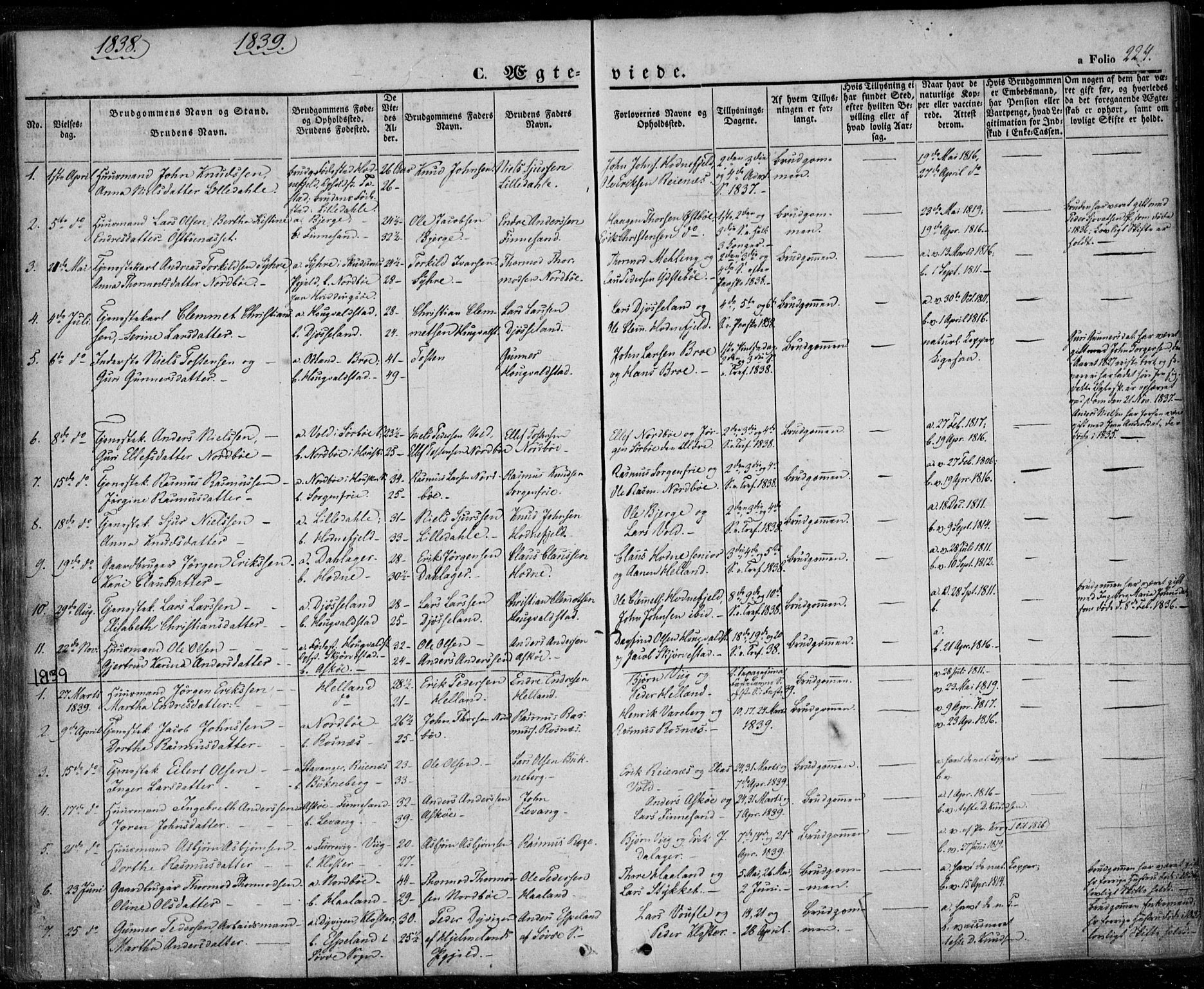 Rennesøy sokneprestkontor, SAST/A -101827/H/Ha/Haa/L0005: Parish register (official) no. A 5, 1838-1859, p. 224