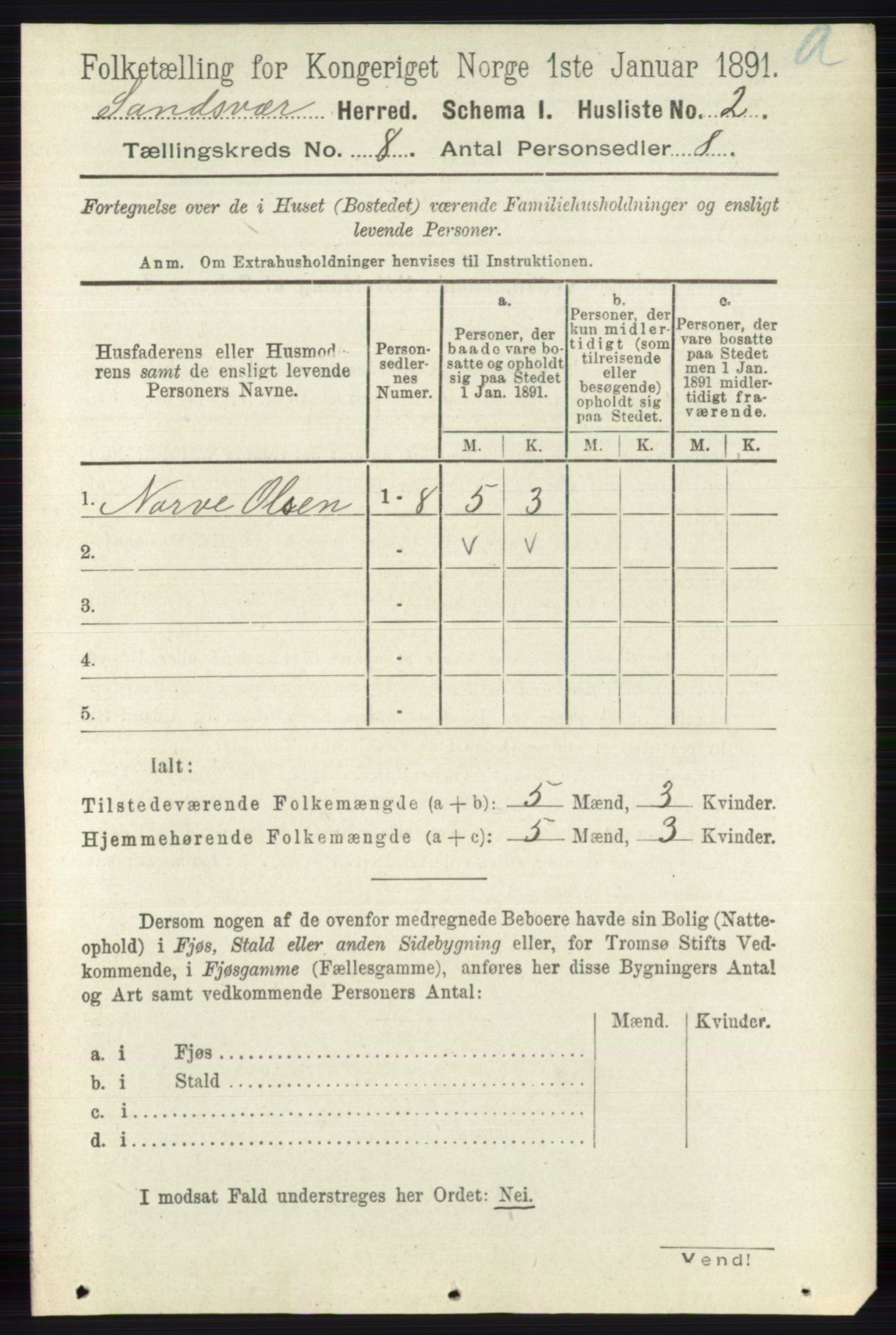 RA, 1891 census for 0629 Sandsvær, 1891, p. 4268