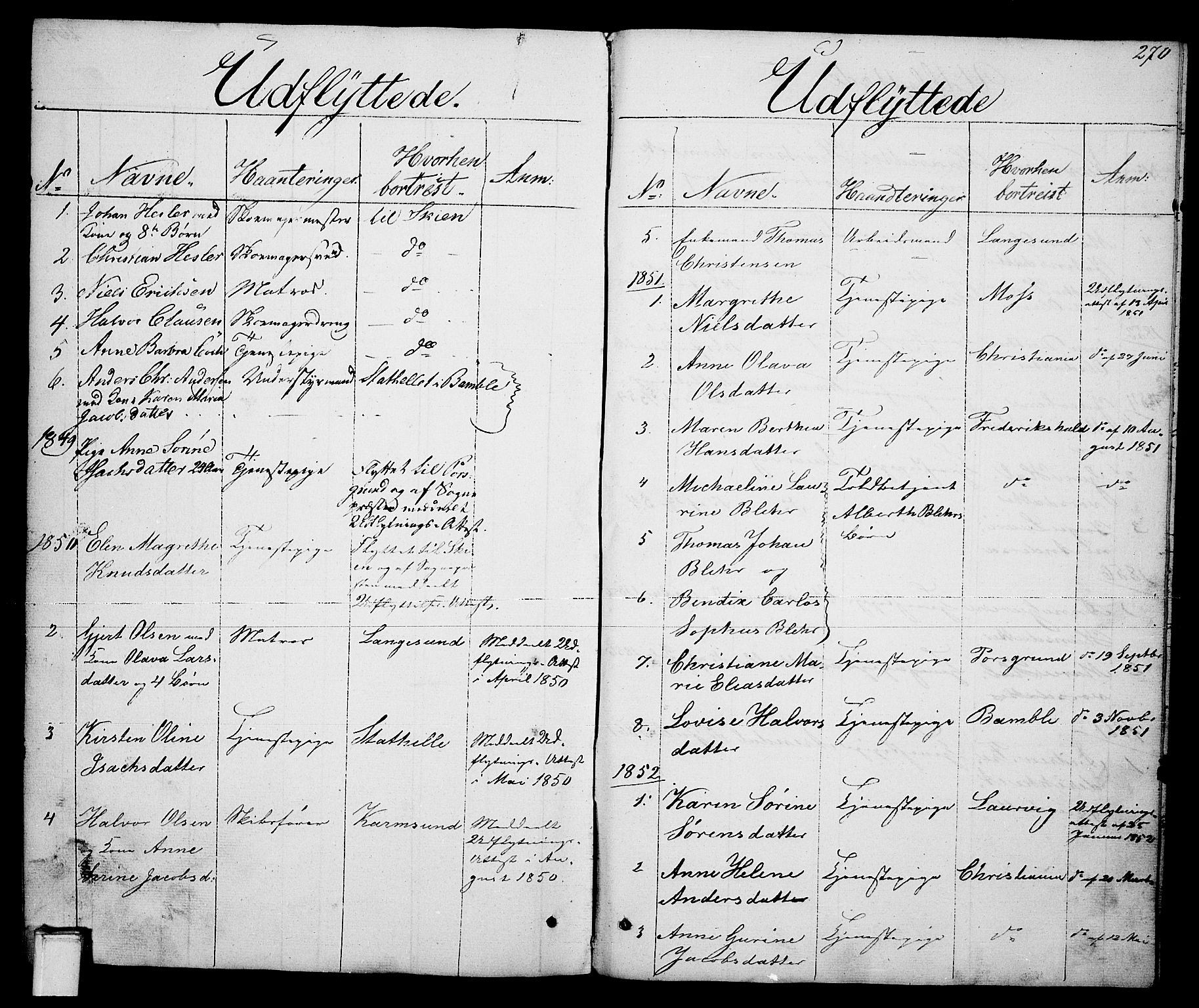 Brevik kirkebøker, SAKO/A-255/G/Ga/L0002: Parish register (copy) no. 2, 1846-1865, p. 270