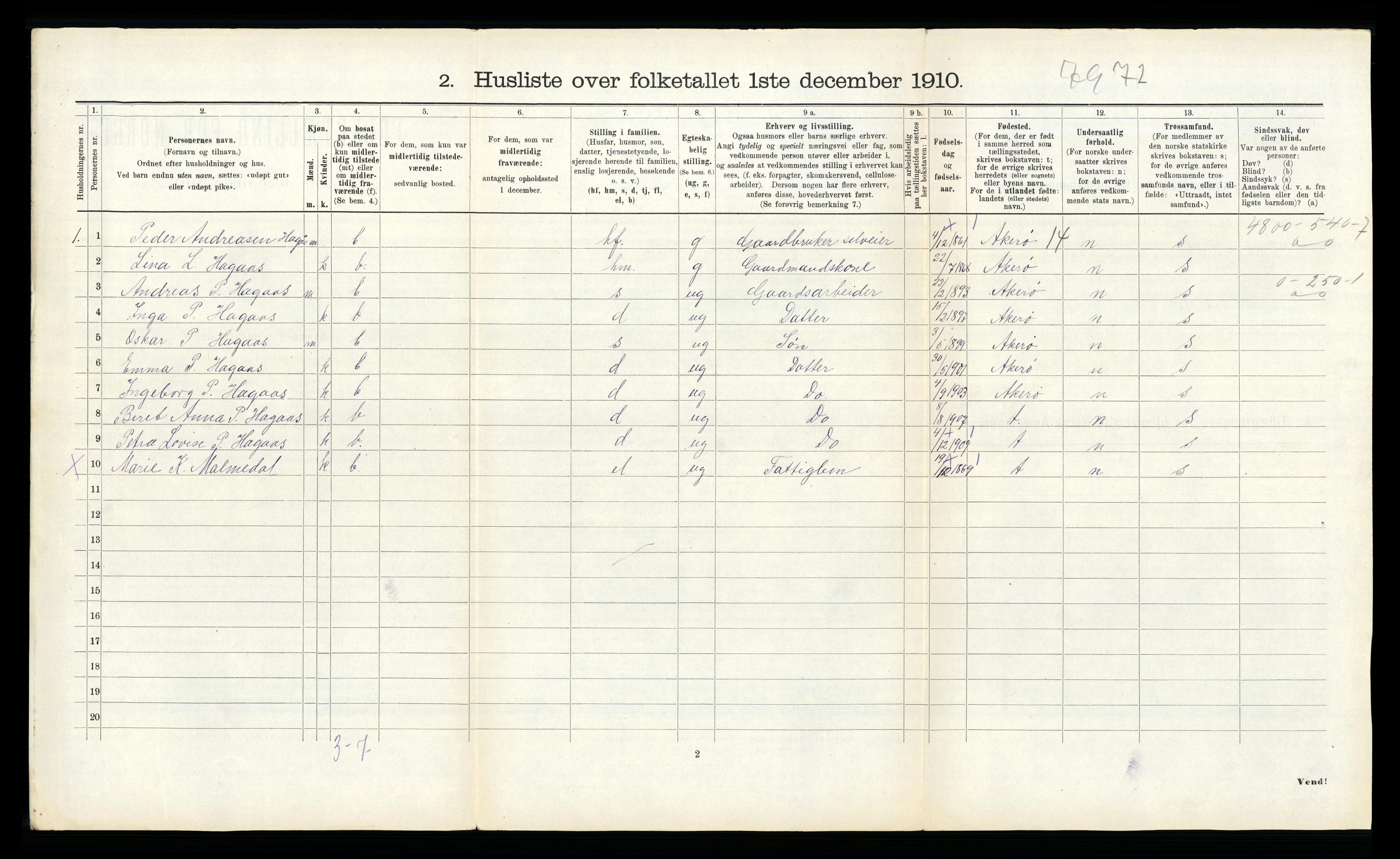 RA, 1910 census for Fræna, 1910, p. 931