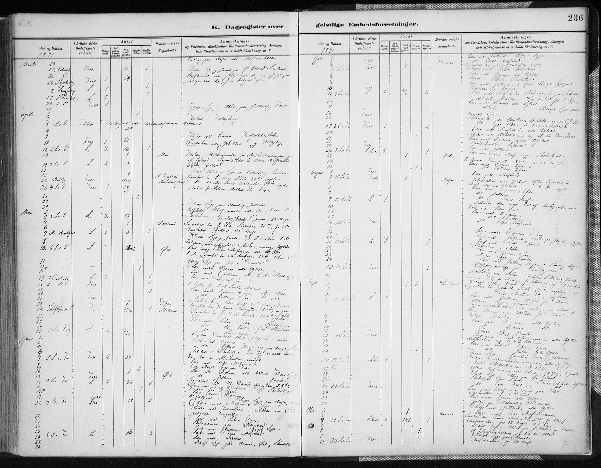Kvinesdal sokneprestkontor, AV/SAK-1111-0026/F/Fa/Fab/L0008: Parish register (official) no. A 8, 1886-1897, p. 236