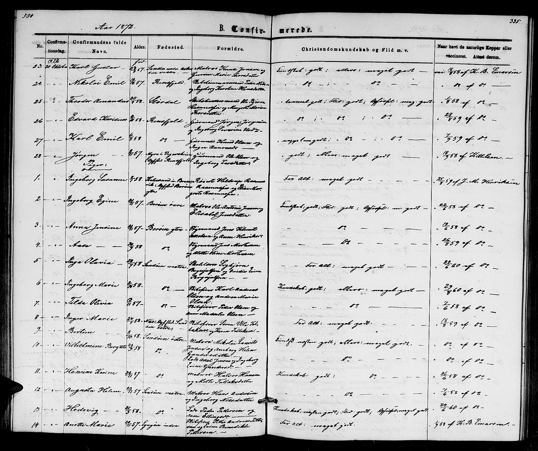 Dypvåg sokneprestkontor, AV/SAK-1111-0007/F/Fb/Fba/L0012: Parish register (copy) no. B 12, 1872-1886, p. 334-335