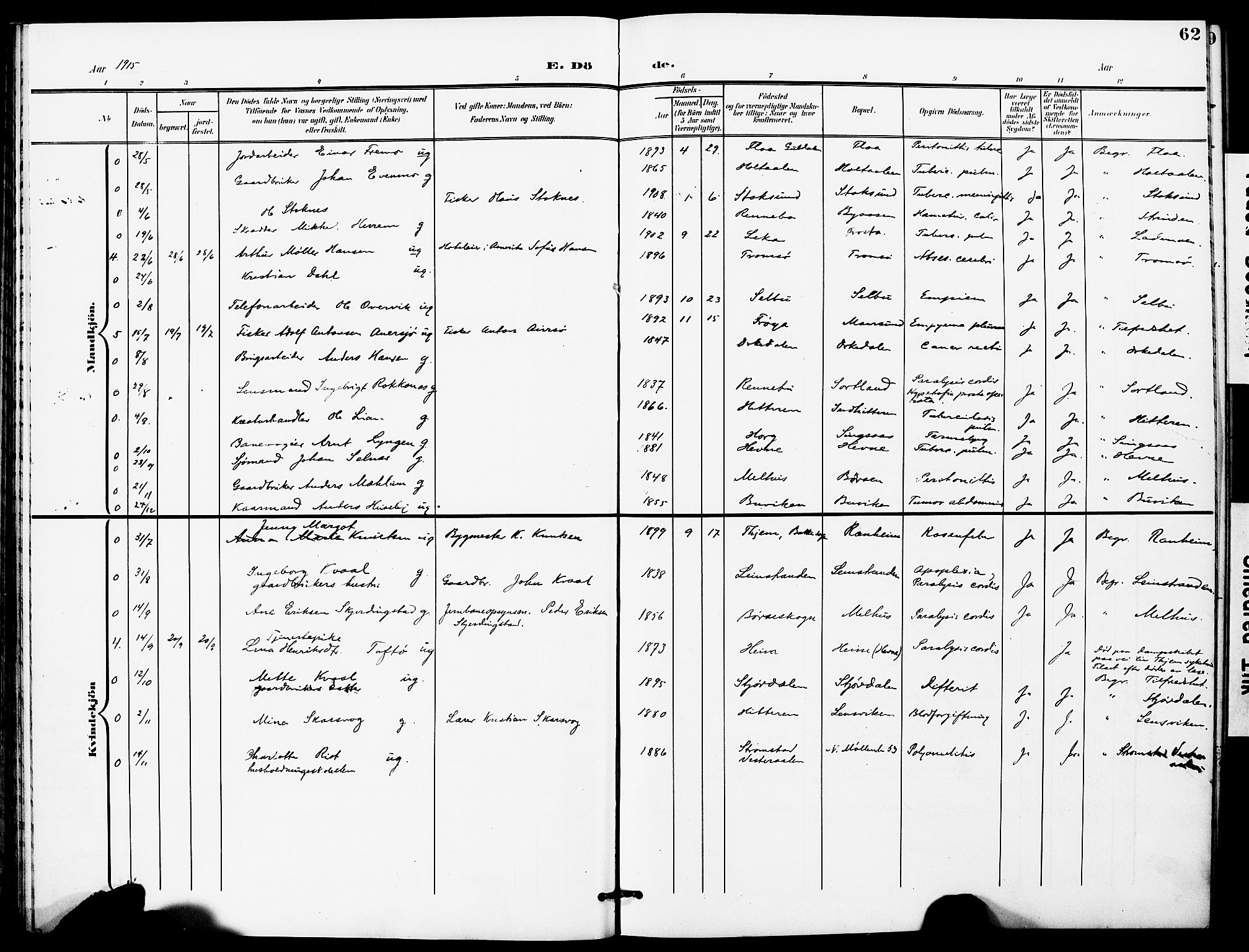 Ministerialprotokoller, klokkerbøker og fødselsregistre - Sør-Trøndelag, AV/SAT-A-1456/628/L0483: Parish register (official) no. 628A01, 1902-1920, p. 62