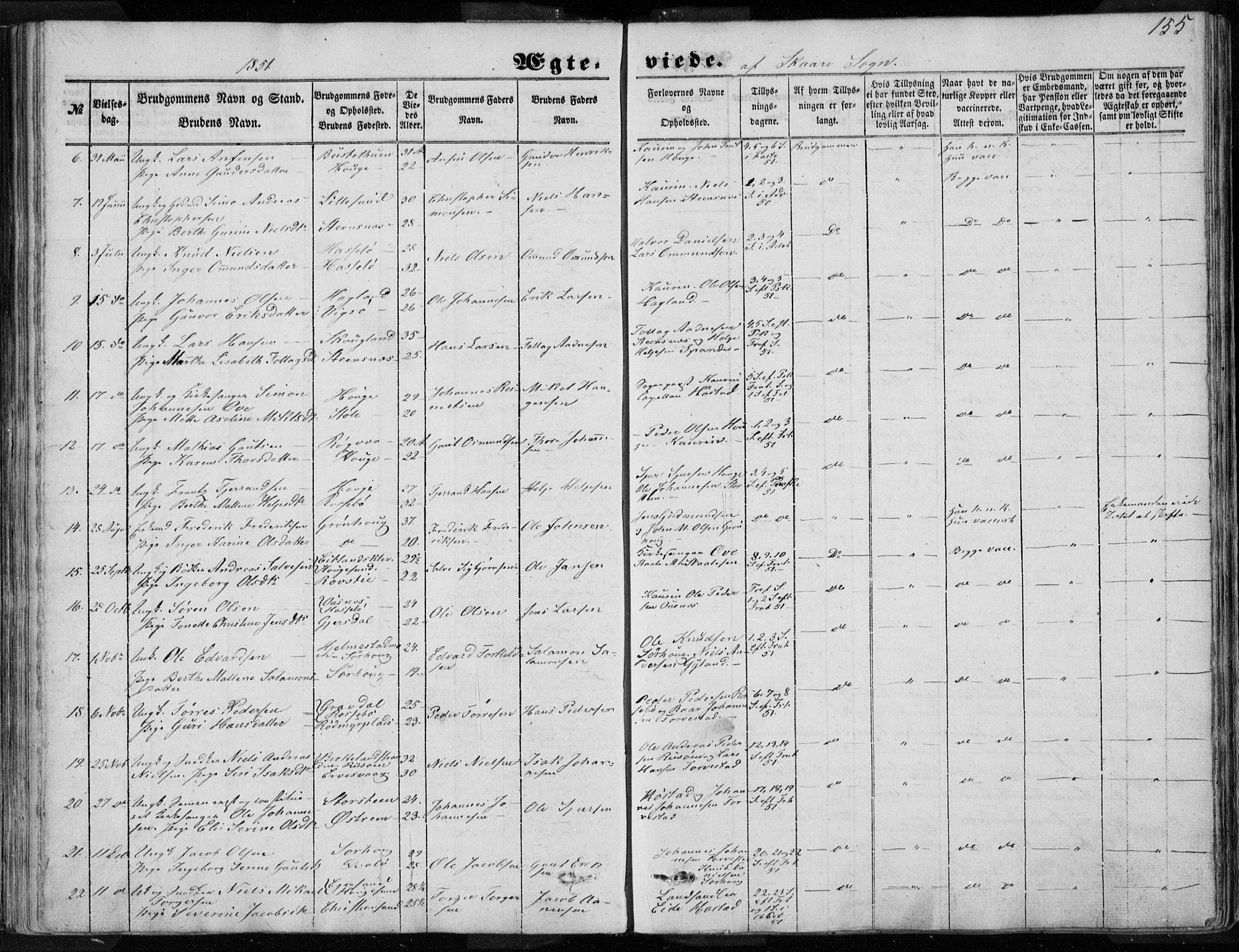 Torvastad sokneprestkontor, SAST/A -101857/H/Ha/Haa/L0009: Parish register (official) no. A 9, 1847-1856, p. 155