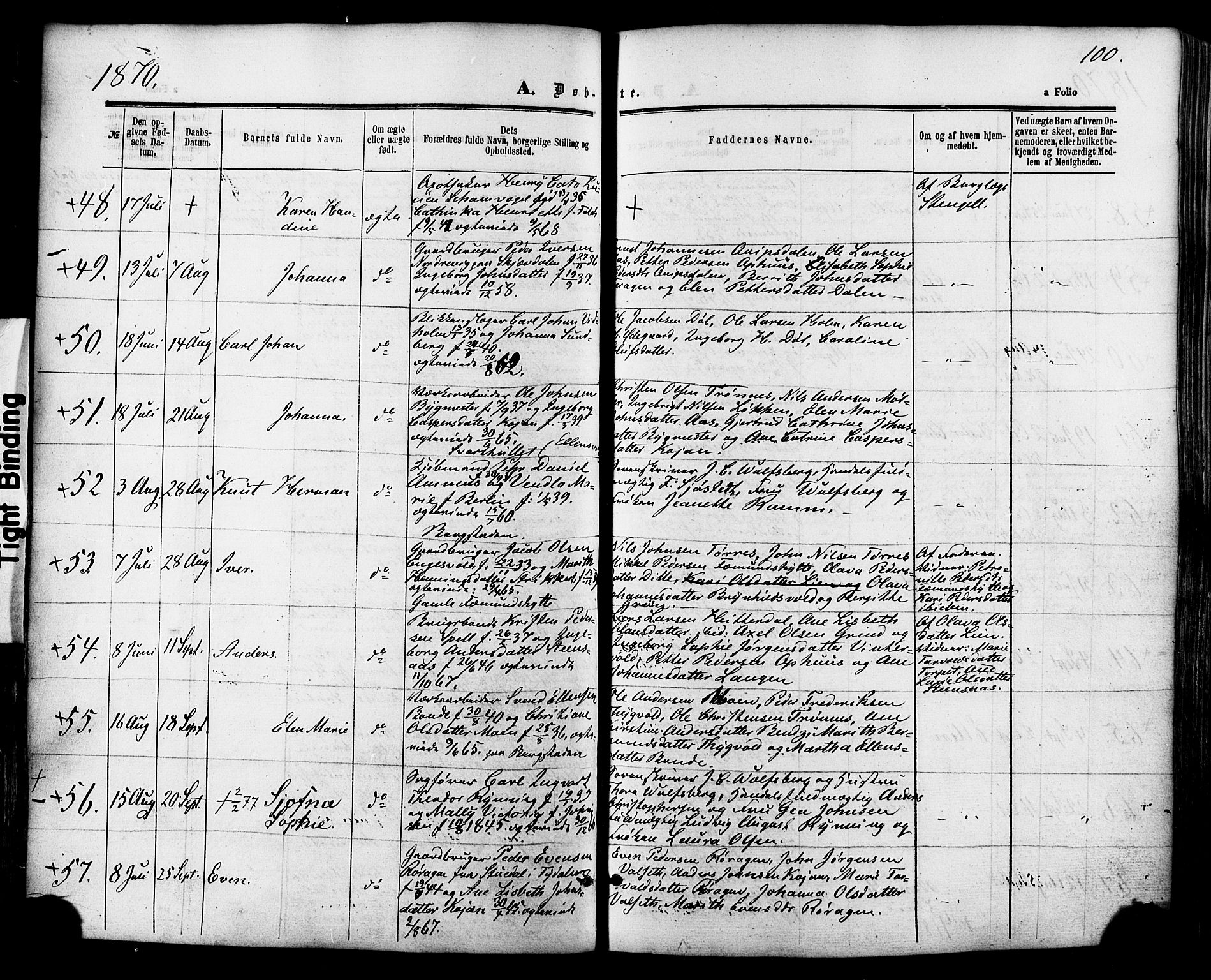 Ministerialprotokoller, klokkerbøker og fødselsregistre - Sør-Trøndelag, AV/SAT-A-1456/681/L0932: Parish register (official) no. 681A10, 1860-1878, p. 100