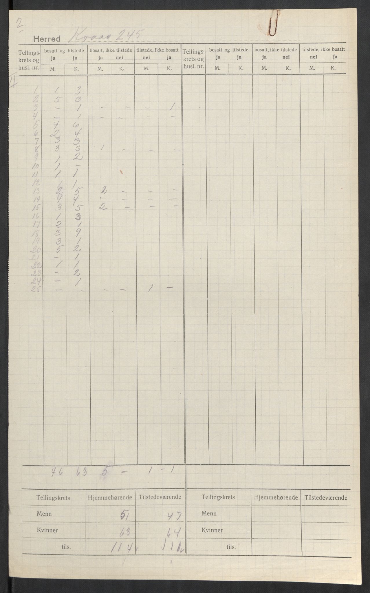 SAK, 1920 census for Kvås, 1920, p. 6