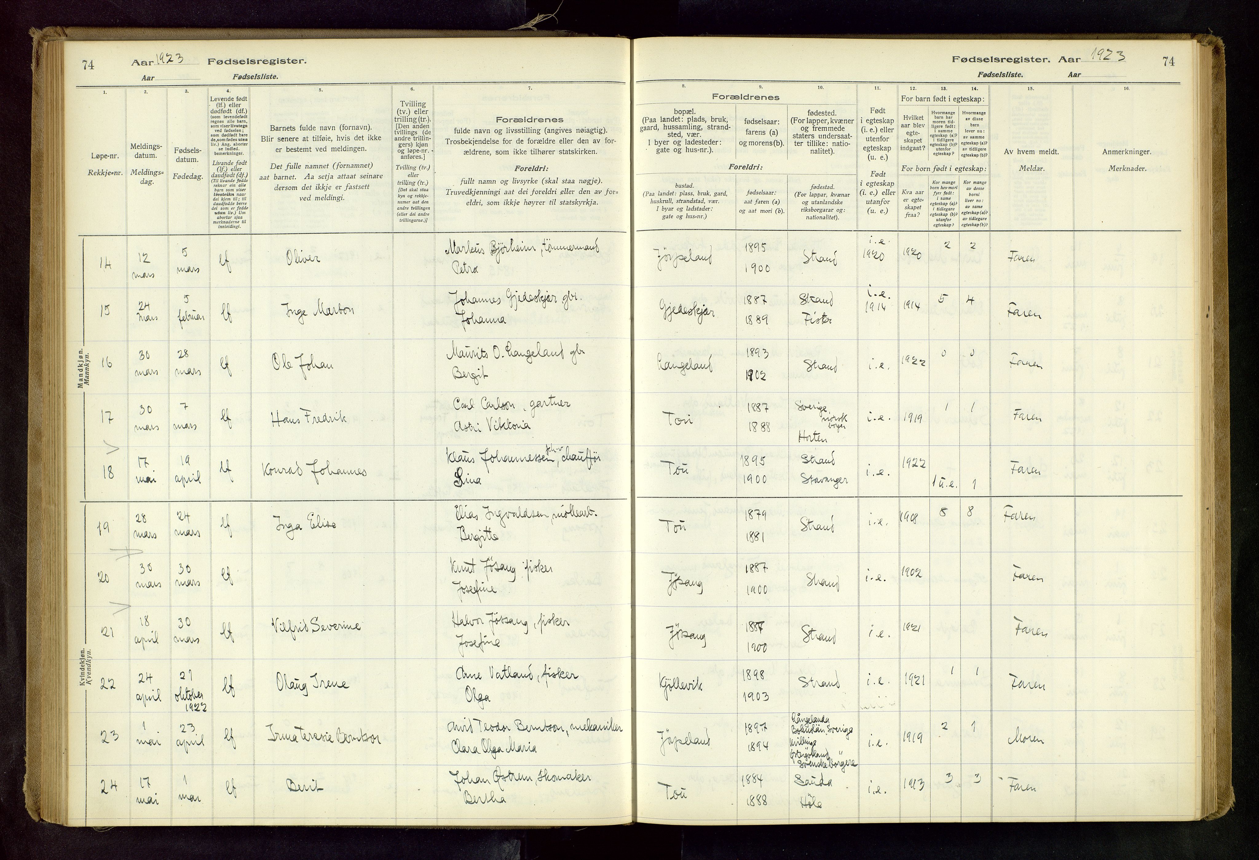 Strand sokneprestkontor, AV/SAST-A-101828/I/Id/L0001: Birth register no. 1, 1916-1938, p. 74