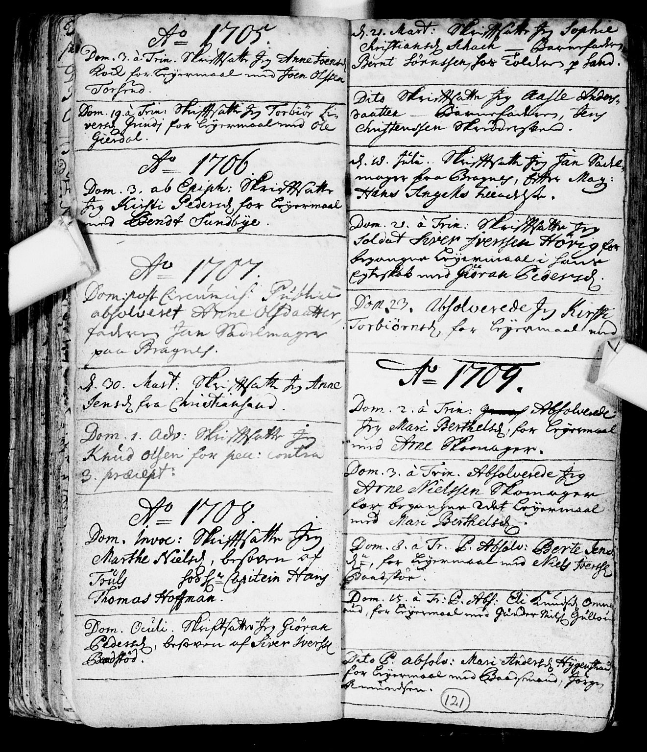 Røyken kirkebøker, SAKO/A-241/F/Fa/L0001: Parish register (official) no. 1, 1701-1730, p. 121