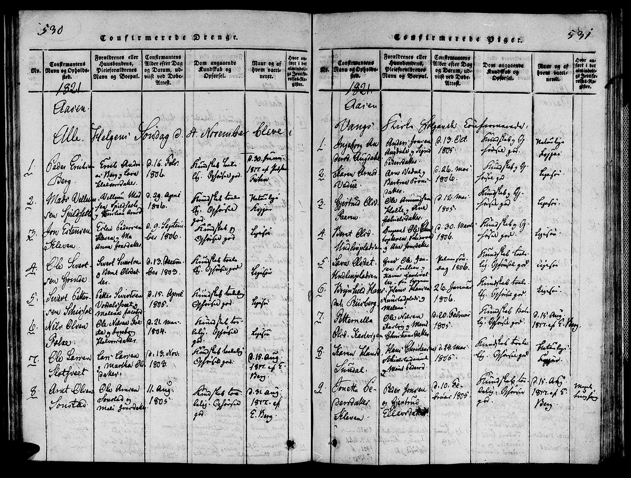 Ministerialprotokoller, klokkerbøker og fødselsregistre - Nord-Trøndelag, SAT/A-1458/713/L0112: Parish register (official) no. 713A04 /2, 1817-1827, p. 530-531