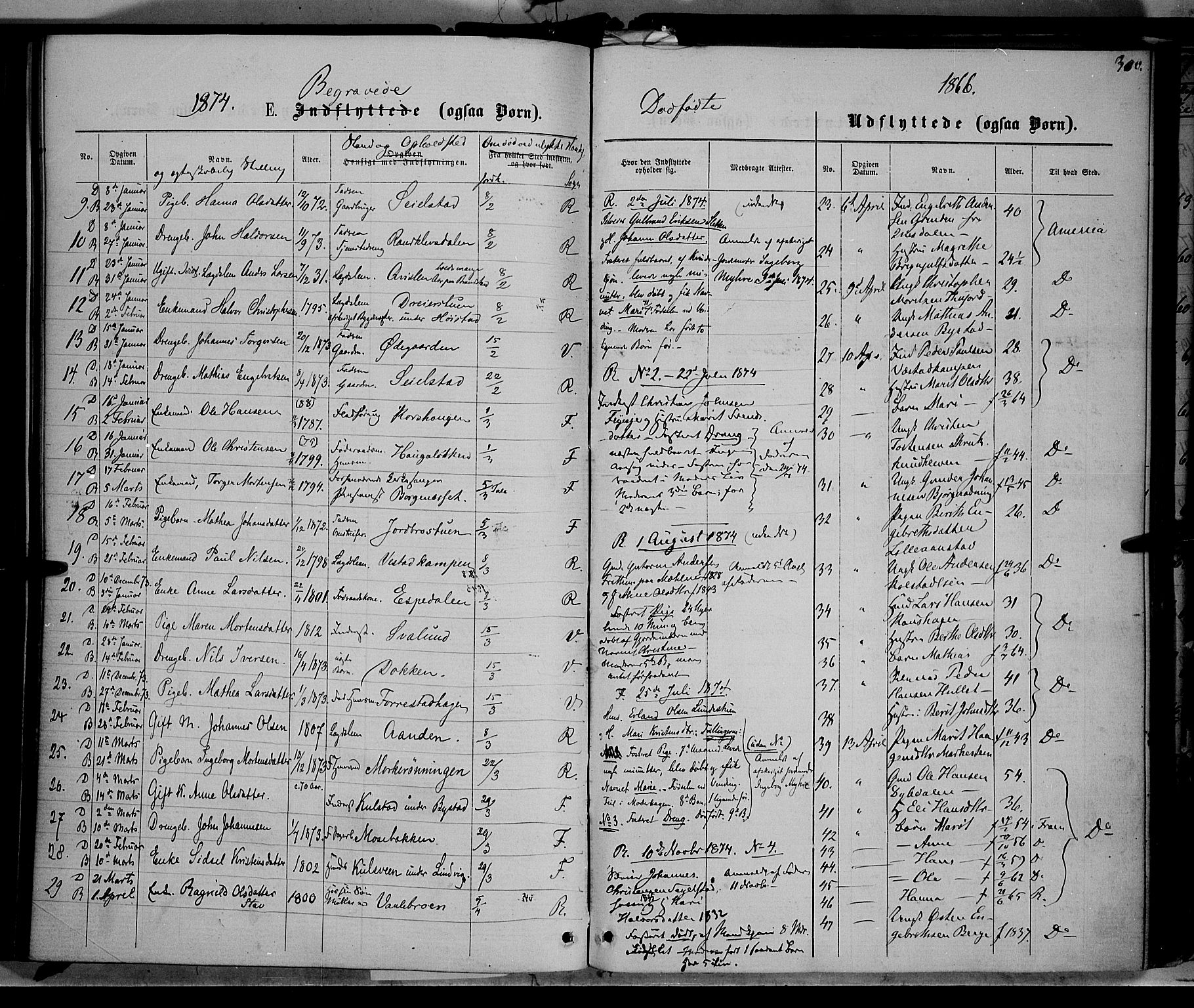 Ringebu prestekontor, AV/SAH-PREST-082/H/Ha/Haa/L0007: Parish register (official) no. 7, 1860-1877, p. 300