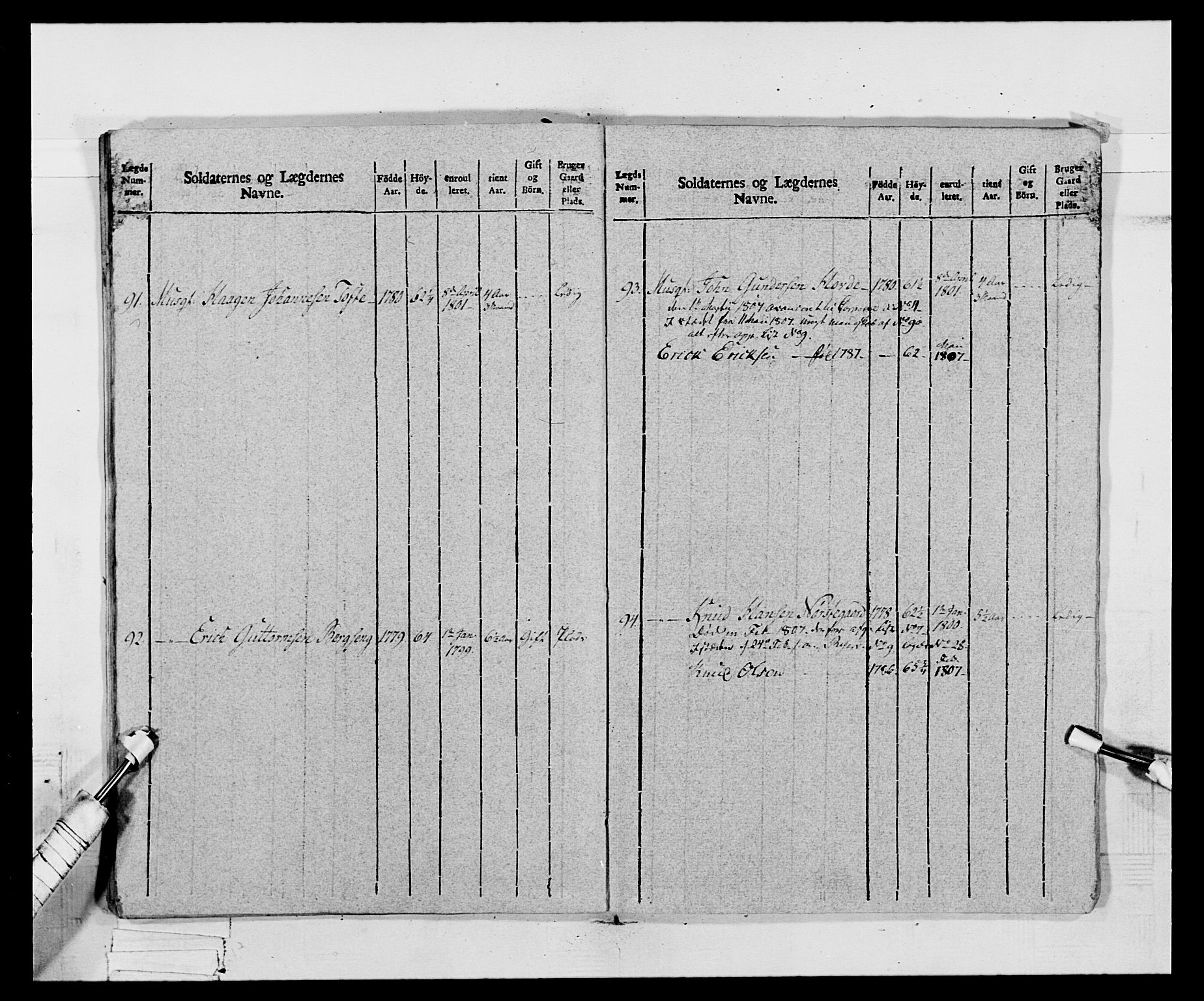 Generalitets- og kommissariatskollegiet, Det kongelige norske kommissariatskollegium, AV/RA-EA-5420/E/Eh/L0068: Opplandske nasjonale infanteriregiment, 1802-1805, p. 415