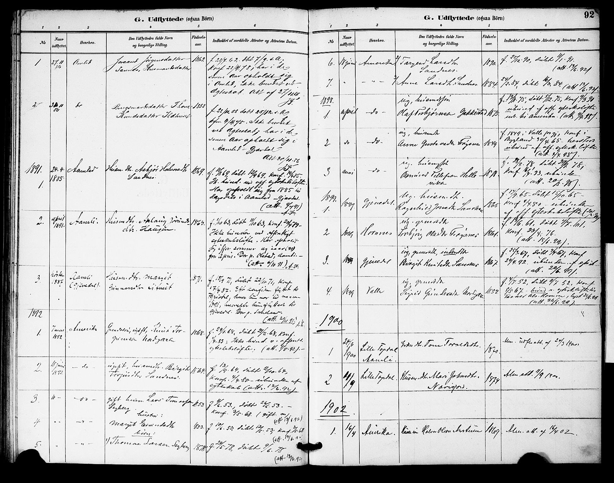 Bygland sokneprestkontor, AV/SAK-1111-0006/F/Fa/Fac/L0001: Parish register (official) no. A 1, 1885-1909, p. 92