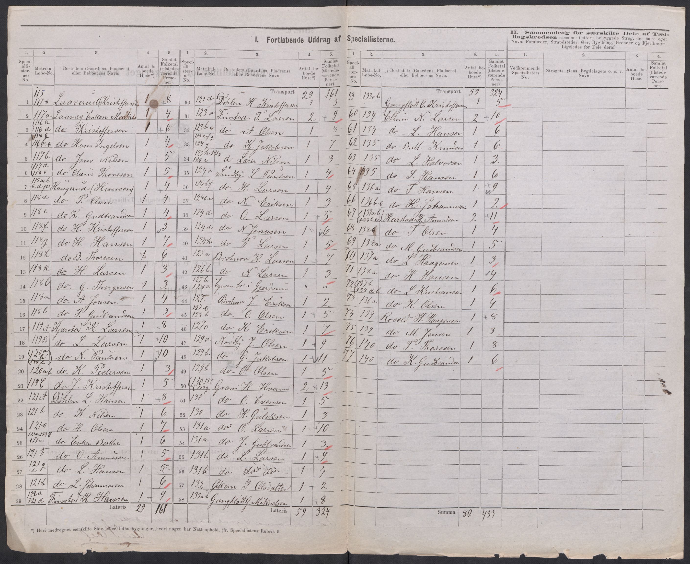 RA, 1875 census for 0238P Nannestad, 1875, p. 21