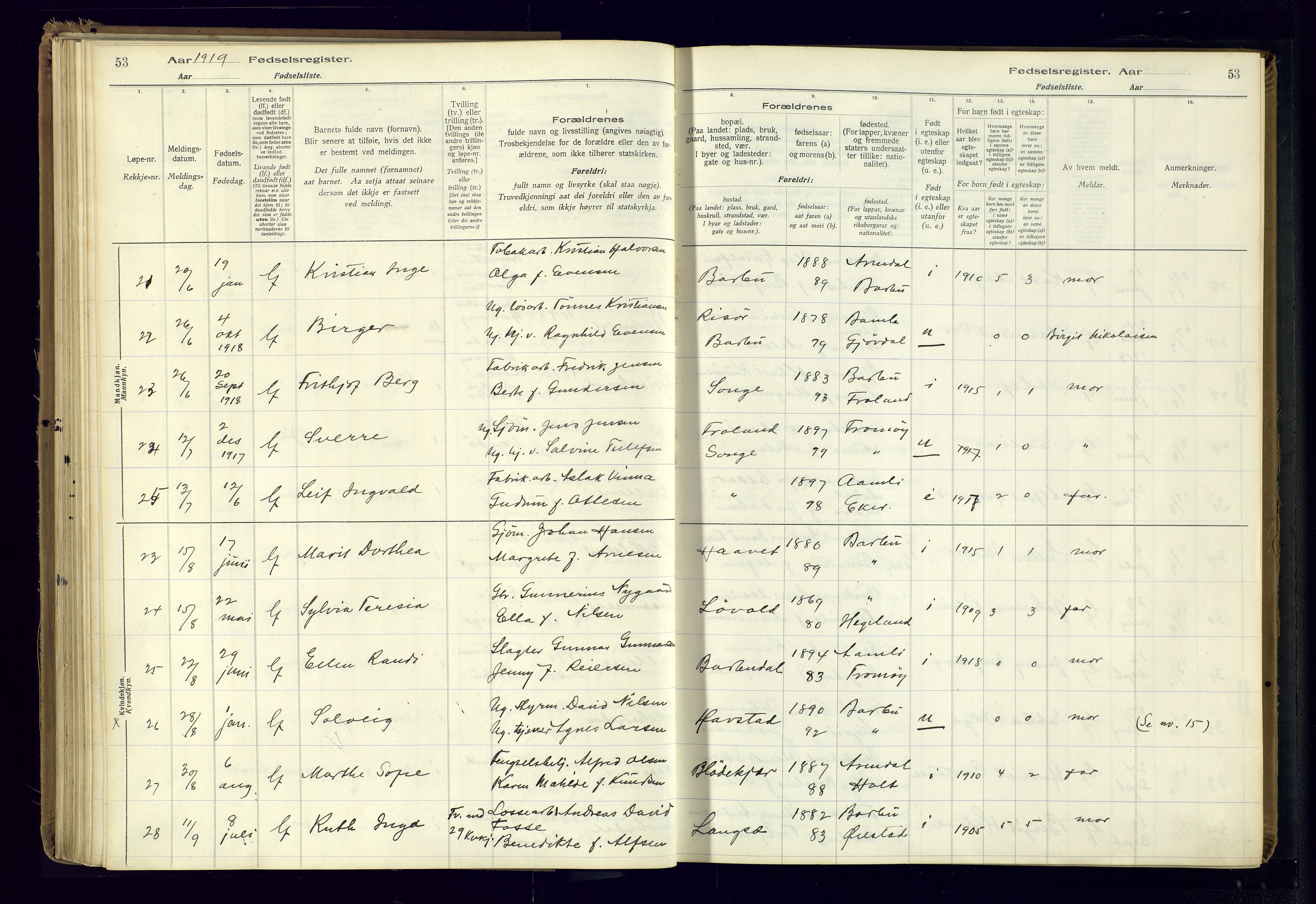 Barbu sokneprestkontor, AV/SAK-1111-0003/J/Ja/L0001: Birth register no. A-VIII-1, 1916-1937, p. 53