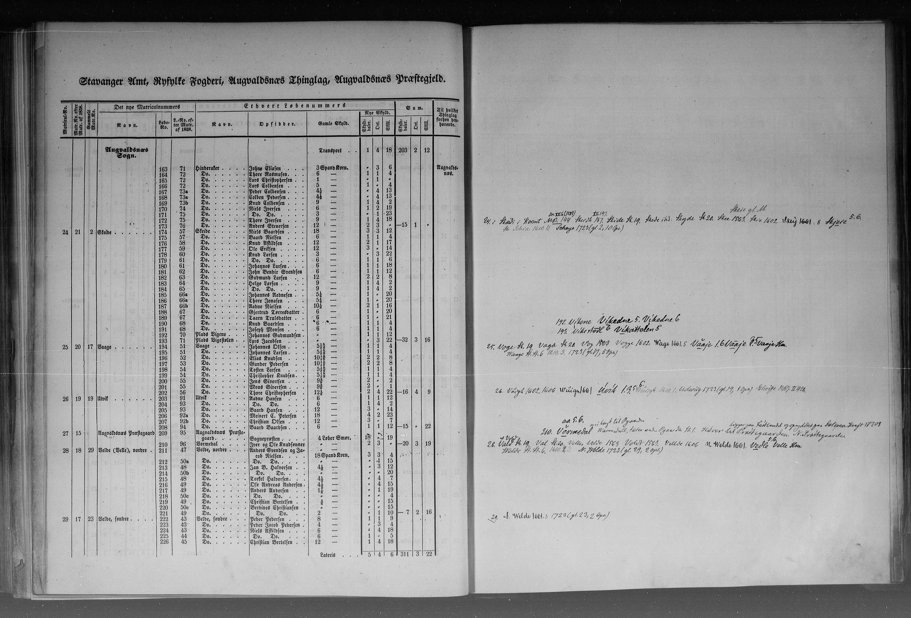 Rygh, AV/RA-PA-0034/F/Fb/L0010: Matrikkelen for 1838 - Stavanger amt (Rogaland fylke), 1838