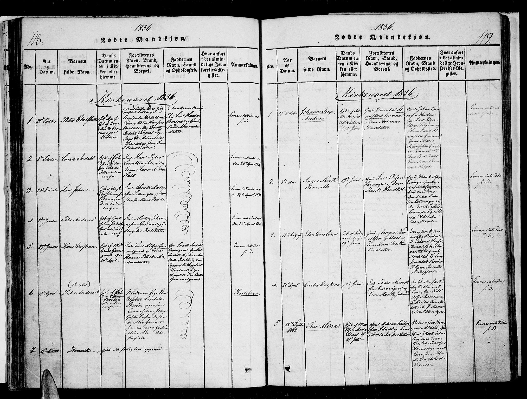 Karlsøy sokneprestembete, SATØ/S-1299/H/Ha/Haa/L0002kirke: Parish register (official) no. 2, 1823-1842, p. 118-119